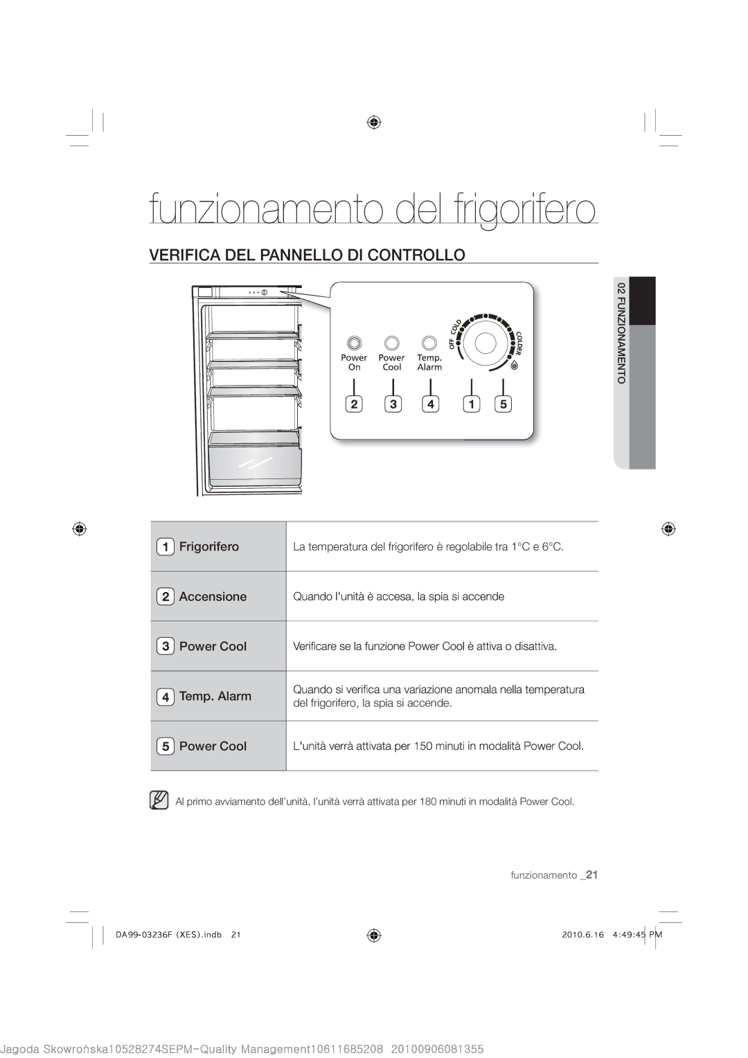 Samsung RL39TRCMG1/XEF, RL39THCTS1/XES, RL39TRCSW1/XEF, RL27TDFSW1/XEF, RL23THCTS1/XES, RL29THCSW1/XES manual 20# ##/A&2A 