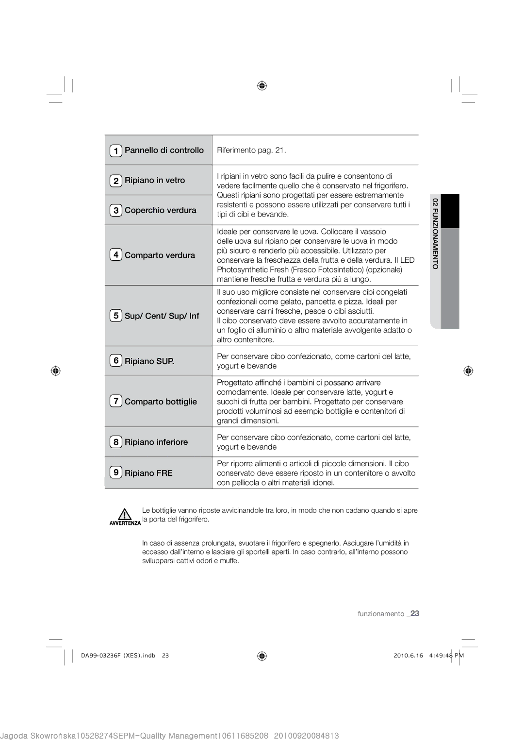 Samsung RL39THCTS1/XES manual #$## 