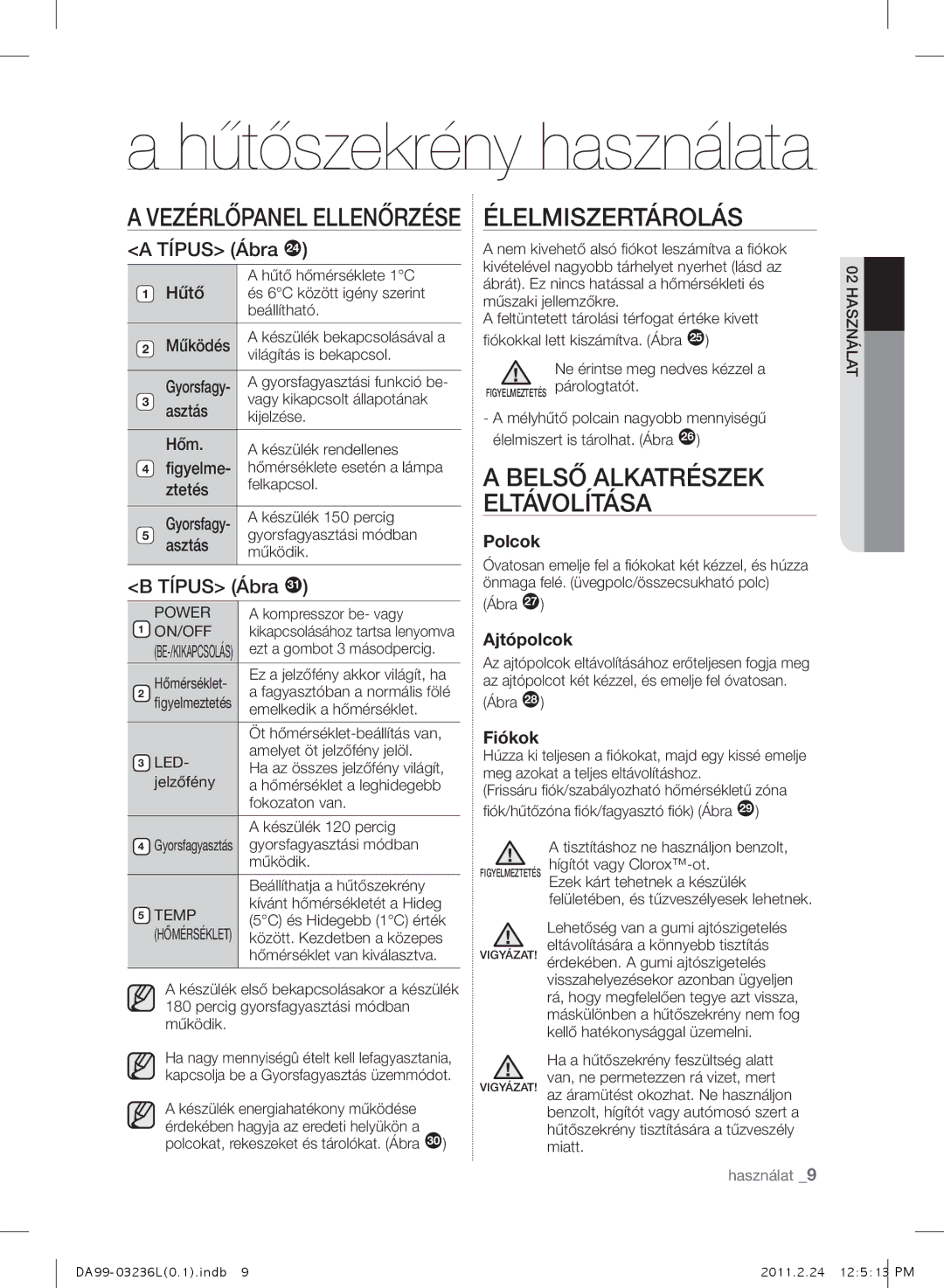 Samsung RL43TJCTS1/XEO, RL39TJCSW1/XEO, RL43TJCSW1/XEO manual Hűtőszekrény használata, Vezérlőpanel Ellenőrzése, Típus Ábra 