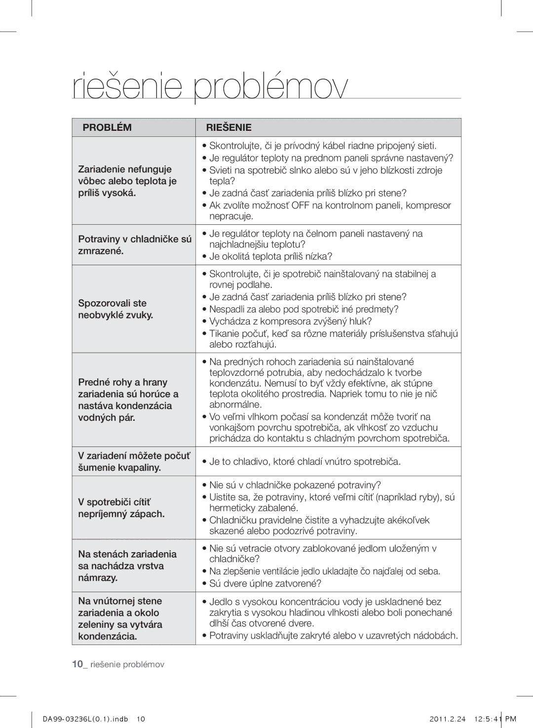 Samsung RL43TJCSW1/XEO, RL39TJCSW1/XEO, RL43TJCTS1/XEO, RL39TJCTS1/XEO manual Riešenie problémov 