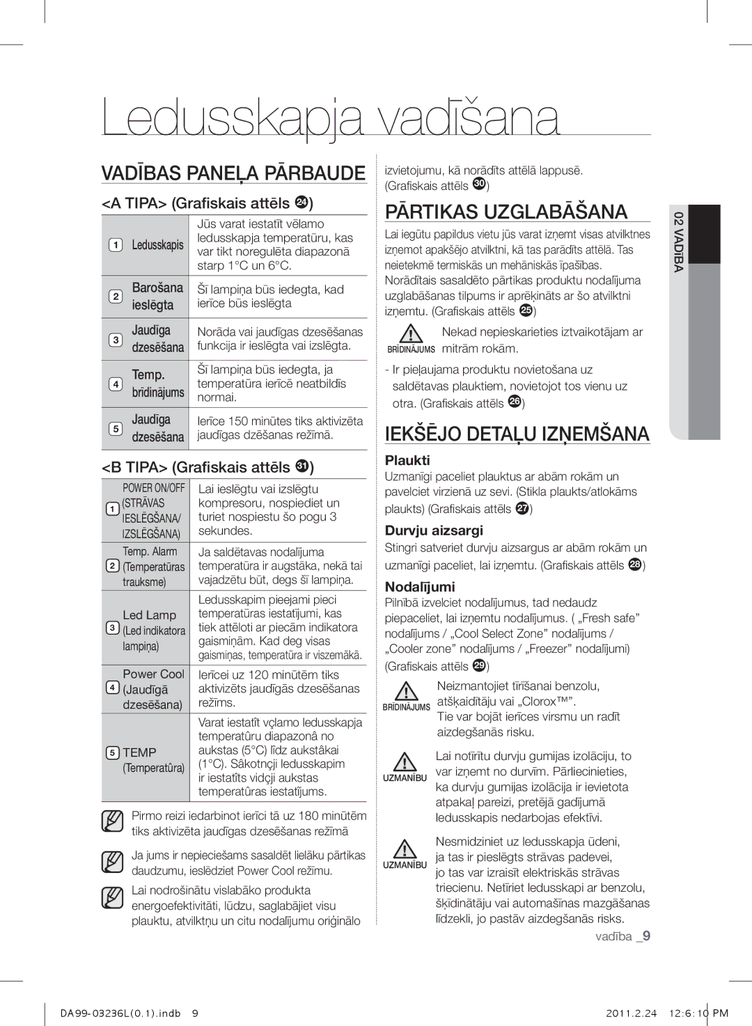 Samsung RL43TJCTS1/XEO, RL39TJCSW1/XEO manual Ledusskapja vadīšana, Tipa Grafiskais attēls, Ieslēgta, Jaudīga, Temp 