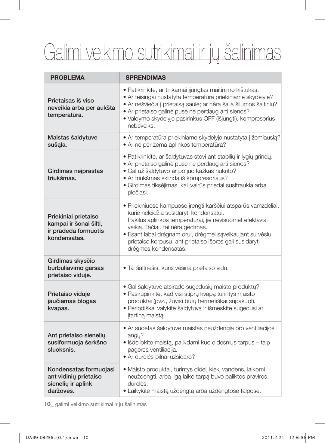 Samsung RL43TJCSW1/XEO manual Patikrinkite, ar tinkamai įjungtas maitinimo kištukas, Neveikia arba per aukšta, Temperatūra 