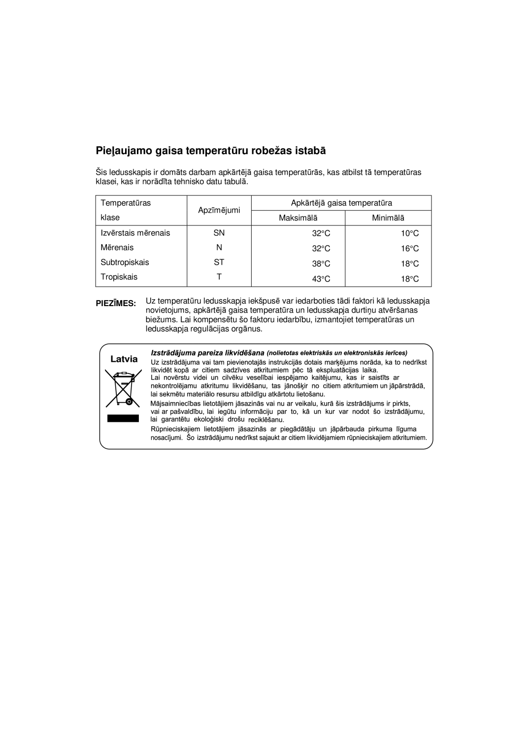 Samsung RL39SBSW1/XEK, RL39WBMS1/XEK, RL36EBSW1/XEK, RL36SBSW1/XEK, RL39EBSW1/XEK Pieļaujamo gaisa temperatūru robežas istabā 