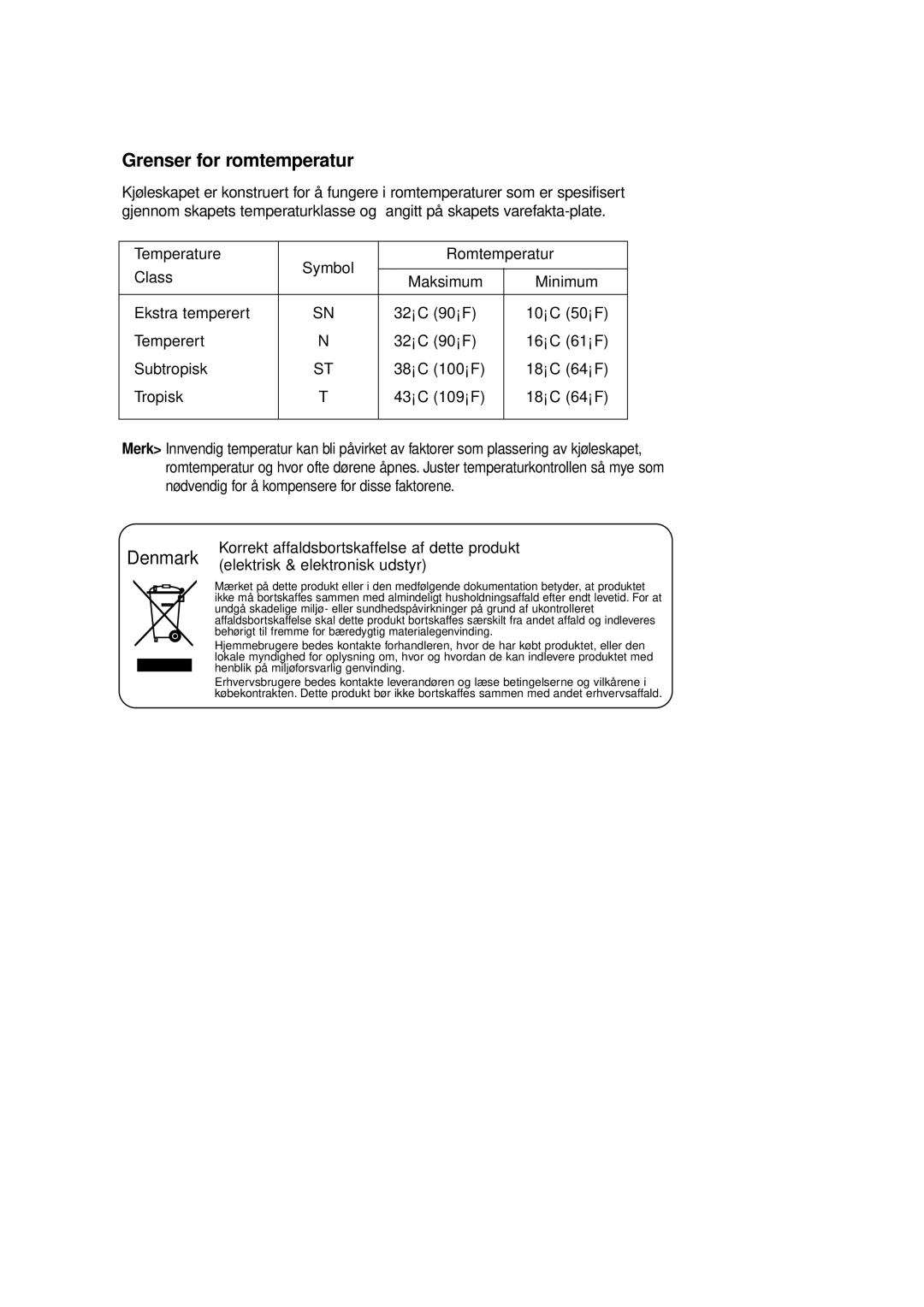 Samsung RL39WBSM1/XEE manual Denmark 