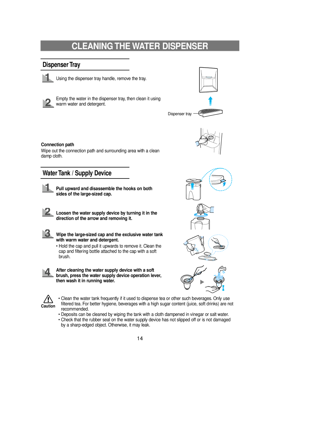 Samsung RL36SBSW1/XES manual Cleaning the Water Dispenser, Dispenser Tray, Water Tank / Supply Device, Connection path 