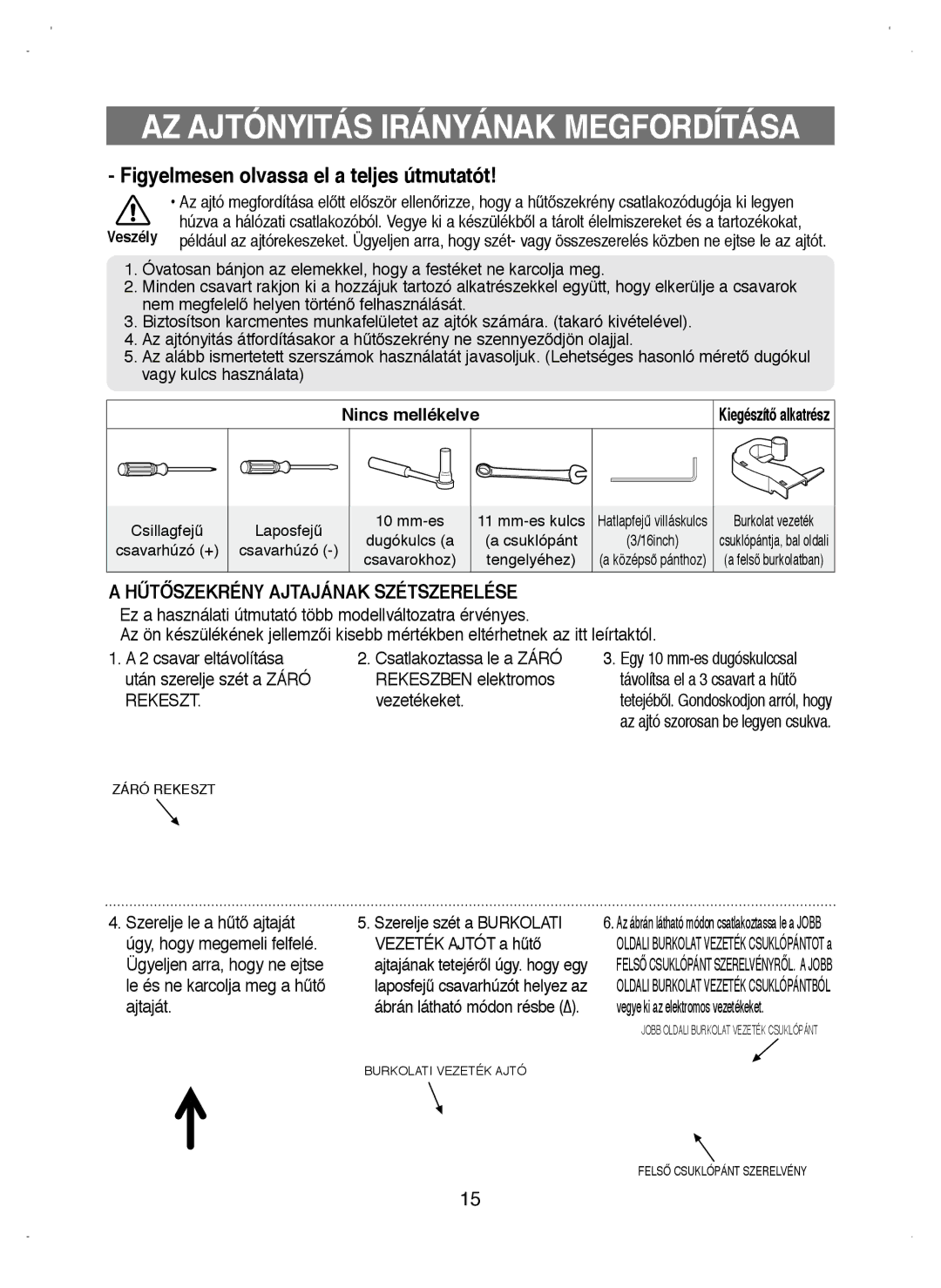 Samsung RL38HCIH1/XEH manual AZ Ajtónyitás Irányának Megfordítása, Nincs mellékelve, Vezetékeket, Szerelje szét a Burkolati 