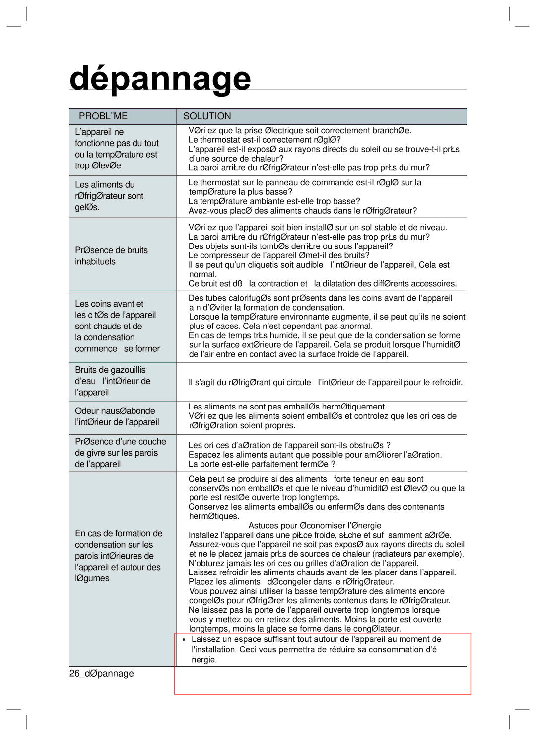 Samsung RL34LCSW1/XEG, RL40ECSW1/XEG, RL34EGPS1/XEG, RL34HGSW1/XEG, RL40HGSW1/XEG, RL40WGPS1/XEG, RL40HGPS1/XEG manual Dépannage 