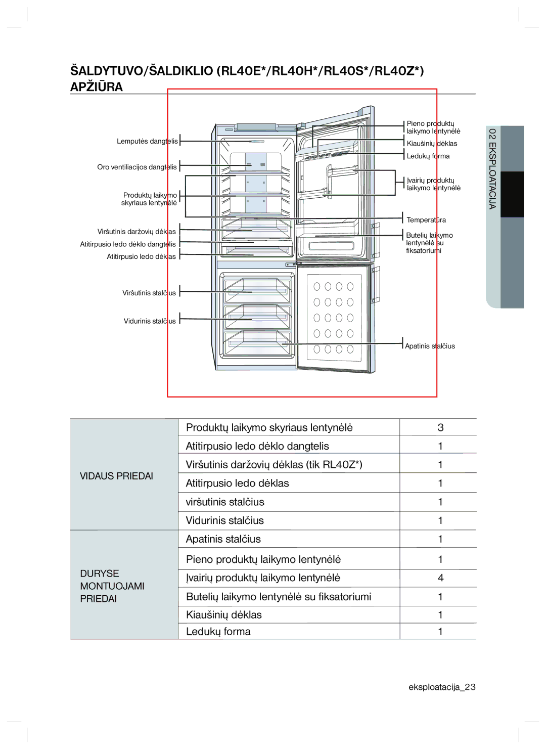 Samsung RL40EGPS1/BWT, RL40EGSW1/BWT, RL40ECPS1/BWT, RL34ECTS1/XEO ŠALDYTUVO/ŠALDIKLIO RL40E*/RL40H*/RL40S*/RL40Z Apžiūra 