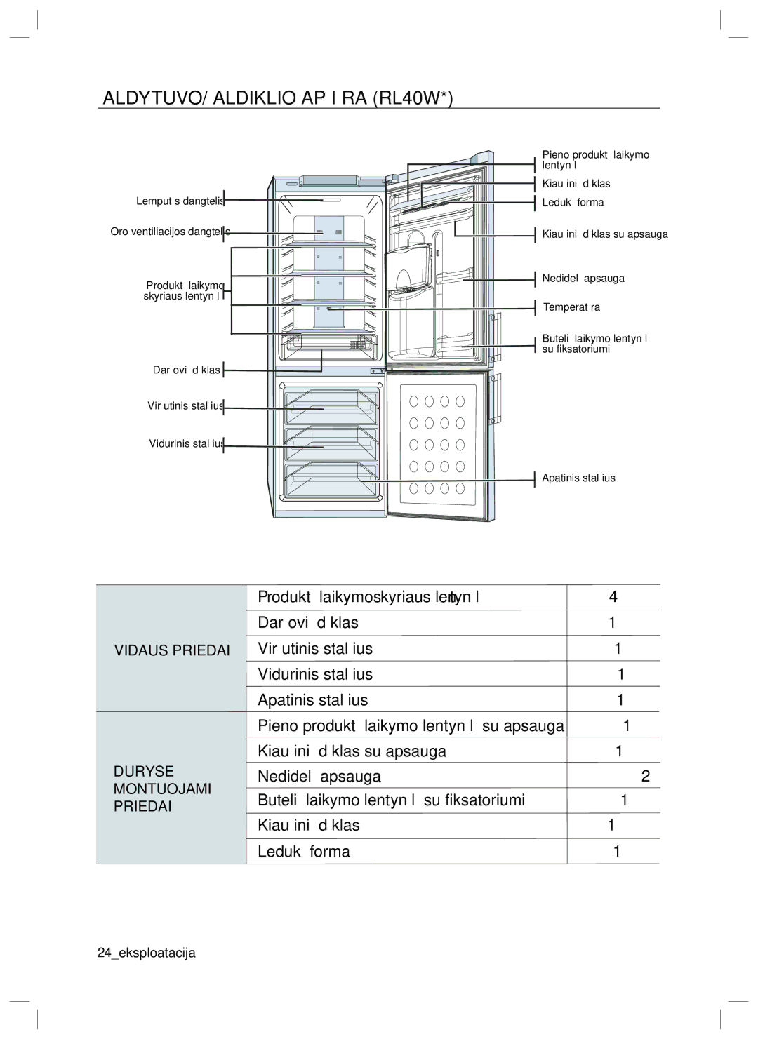 Samsung RL34ECTS1/XEO, RL40EGSW1/BWT, RL40ECPS1/BWT, RL40EGPS1/BWT, RL34ECTS1/BWT manual ŠALDYTUVO/ŠALDIKLIO Apžiūra RL40W 