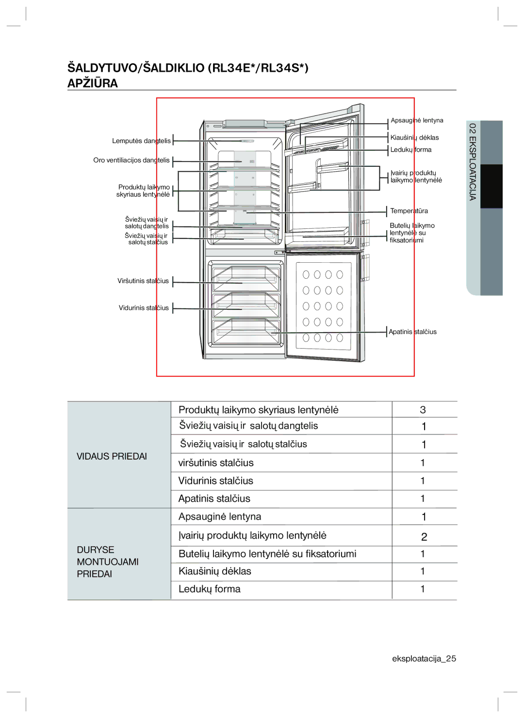 Samsung RL34ECTS1/BWT, RL40EGSW1/BWT, RL40ECPS1/BWT, RL40EGPS1/BWT ŠALDYTUVO/ŠALDIKLIO RL34E*/RL34S Apžiūra, Eksploatacija 