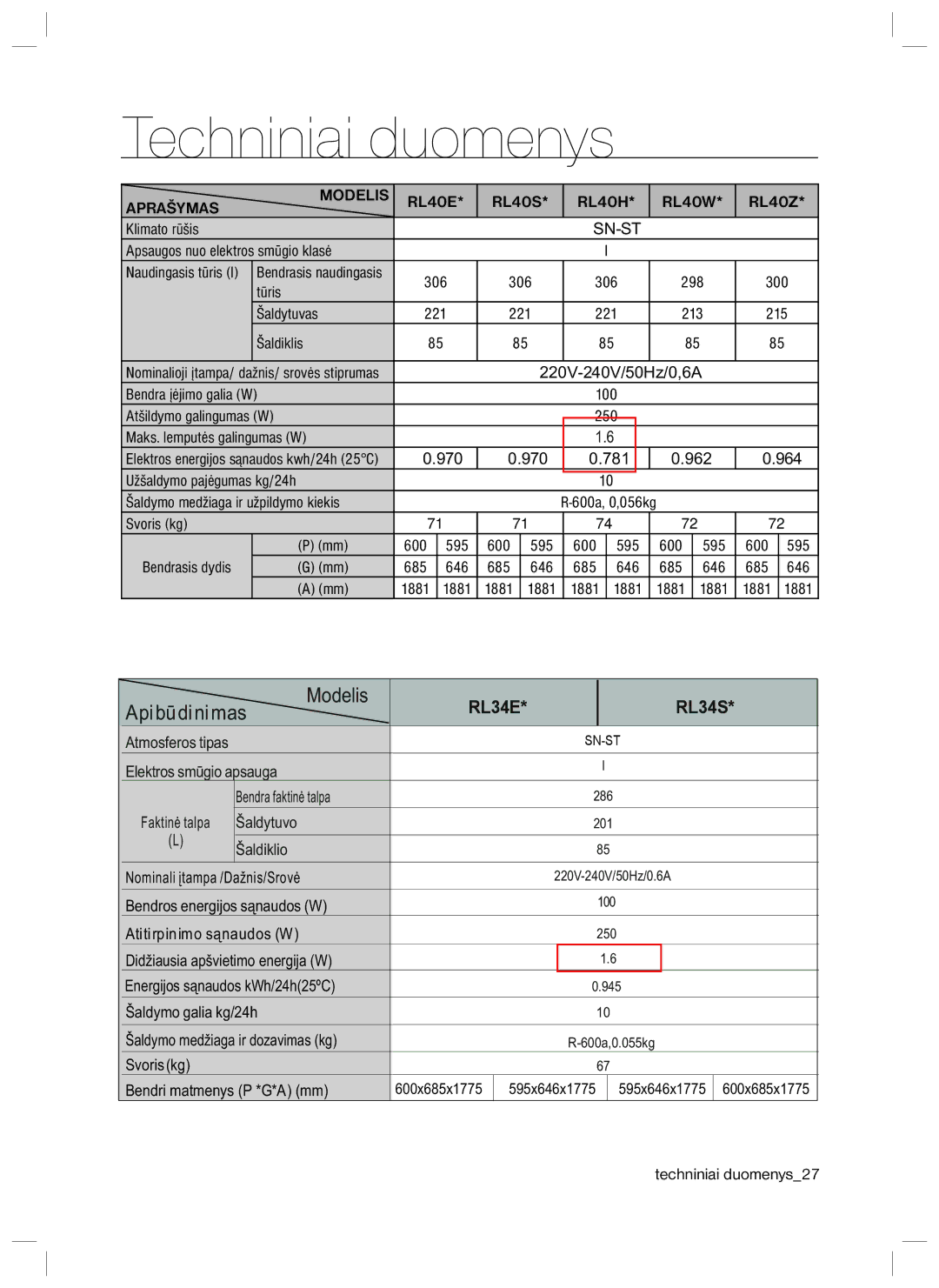 Samsung RL34ECVB1/BWT, RL40EGSW1/BWT, RL40ECPS1/BWT, RL40EGPS1/BWT, RL34ECTS1/XEO manual Techniniai duomenys, Aprašymas Modelis 