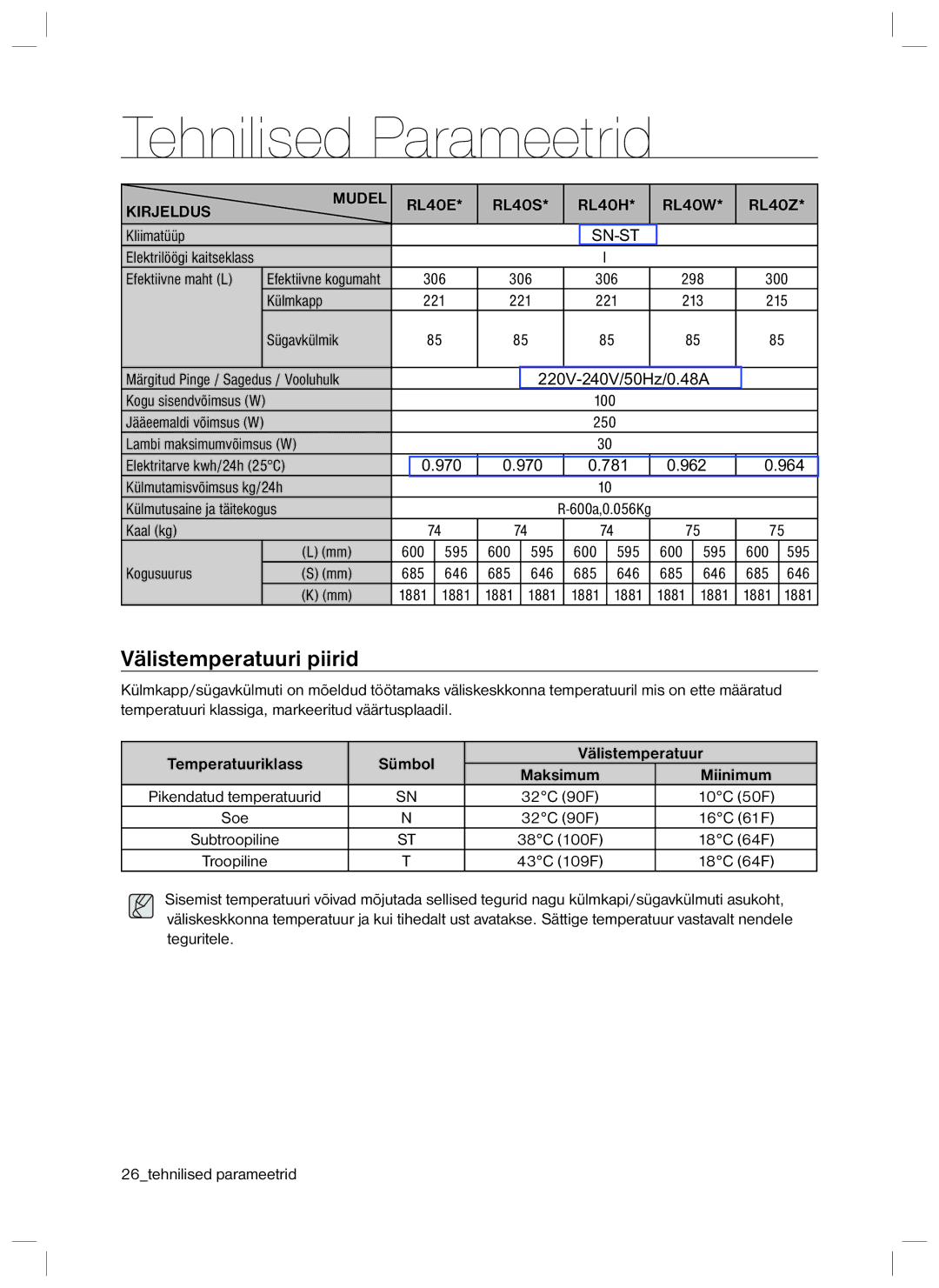 Samsung RL40SCMB1/BWT, RL40EGSW1/BWT, RL40ECPS1/BWT, RL40EGPS1/BWT manual Tehnilised Parameetrid, Välistemperatuuri piirid 