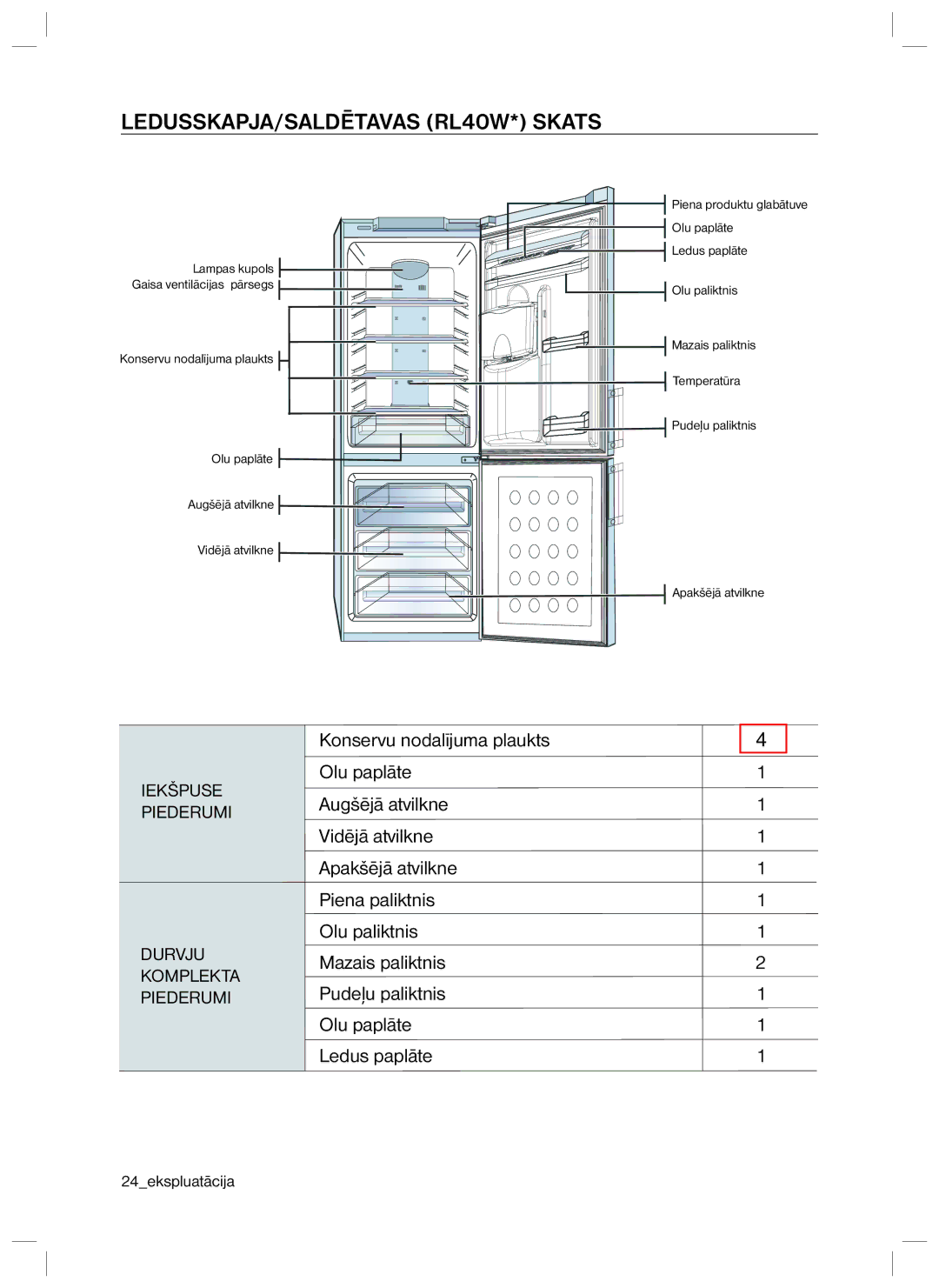 Samsung RL40EGSW1/BWT, RL40ECPS1/BWT, RL40SCMB1/BWT, RL40EGPS1/BWT manual LEDUSSKAPJA/SALDĒTAVAS RL40W* Skats 