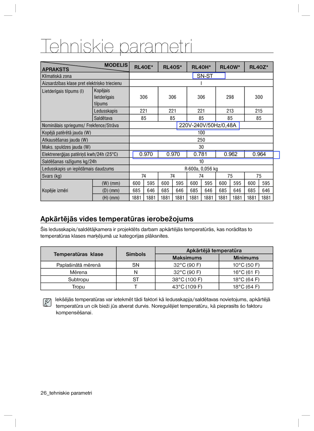 Samsung RL40SCMB1/BWT, RL40EGSW1/BWT, RL40ECPS1/BWT manual Tehniskie parametri, Apkārtējās vides temperatūras ierobežojums 