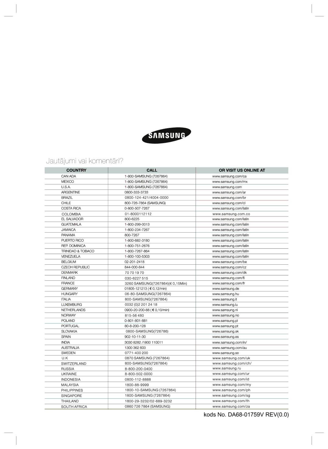 Samsung RL40SCMB1/BWT, RL40EGSW1/BWT, RL40ECPS1/BWT, RL40EGPS1/BWT manual Jautājumi vai komentāri? 