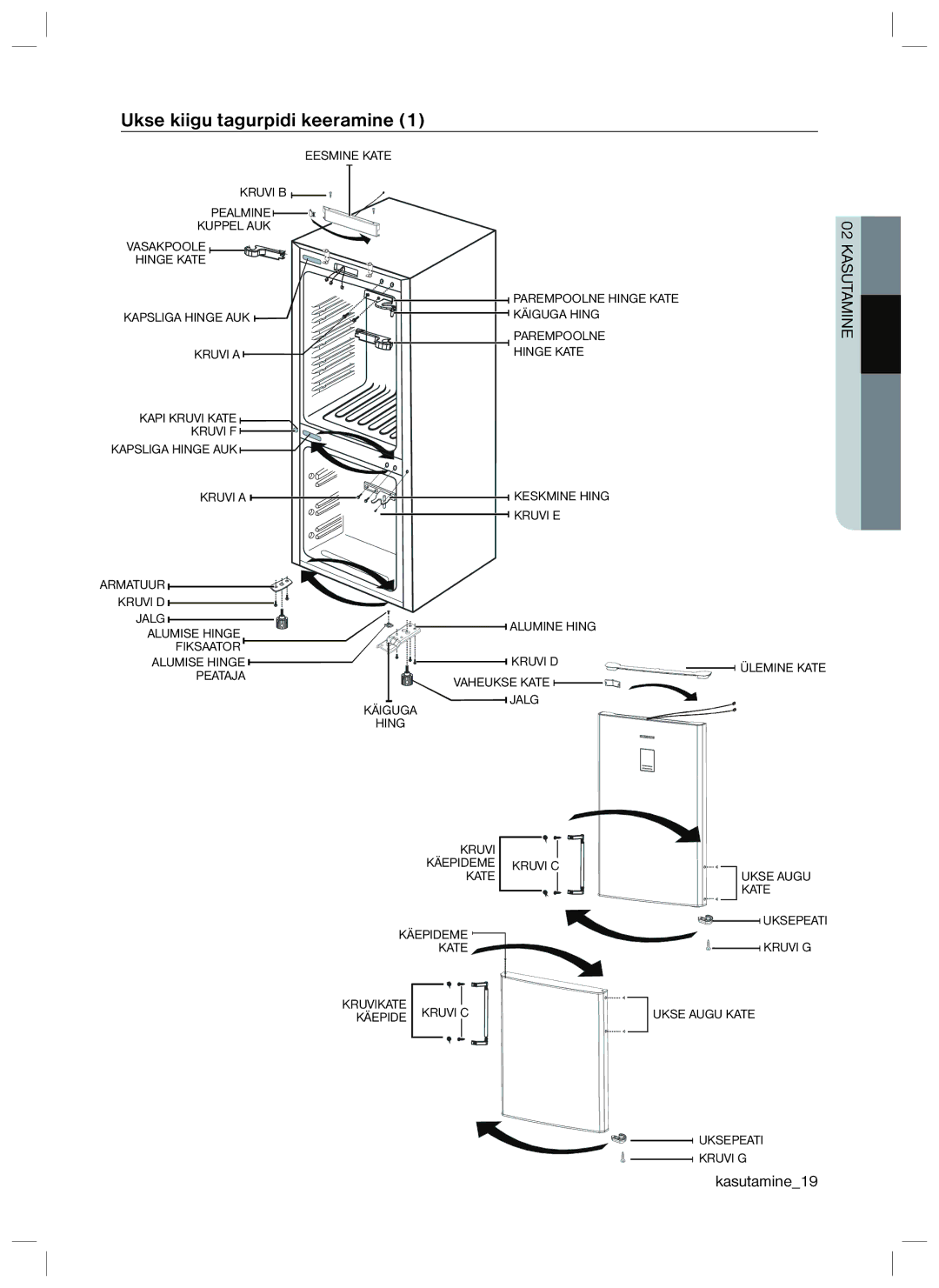 Samsung RL40EGPS1/BWT, RL40EGSW1/BWT, RL40ECPS1/BWT, RL40SCMB1/BWT manual Ukse kiigu tagurpidi keeramine 