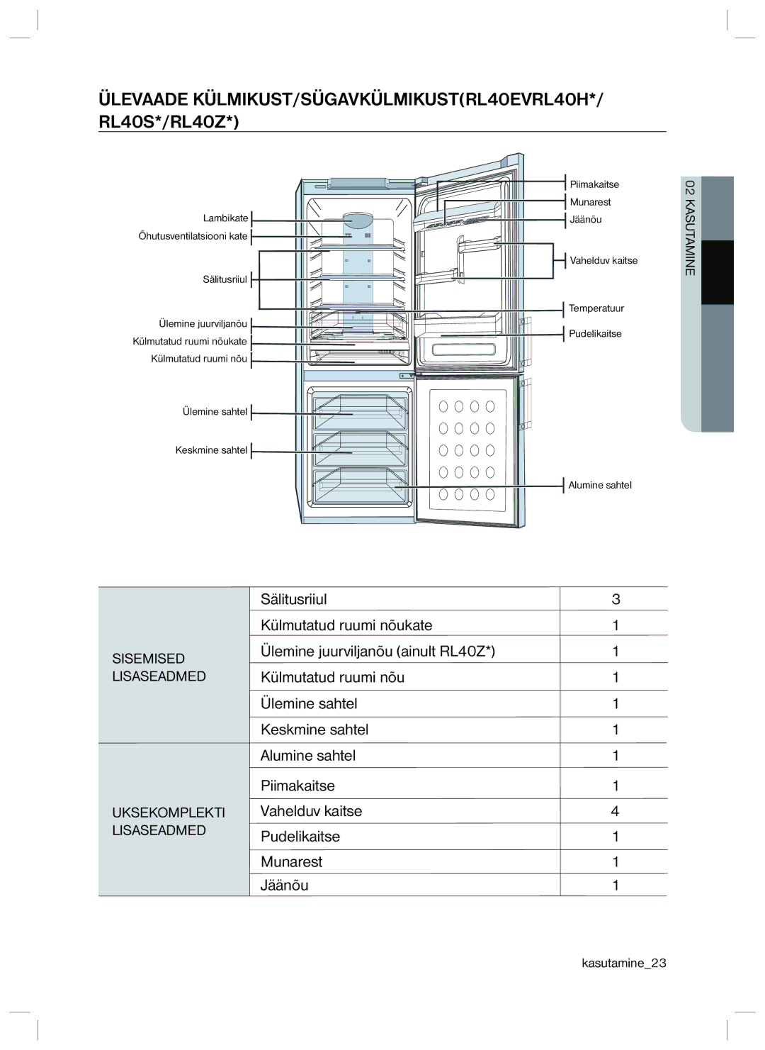 Samsung RL40EGPS1/BWT, RL40EGSW1/BWT, RL40ECPS1/BWT manual Ülevaade KÜLMIKUST/SÜGAVKÜLMIKUSTRL40EVRL40H, RL40S*/RL40Z 