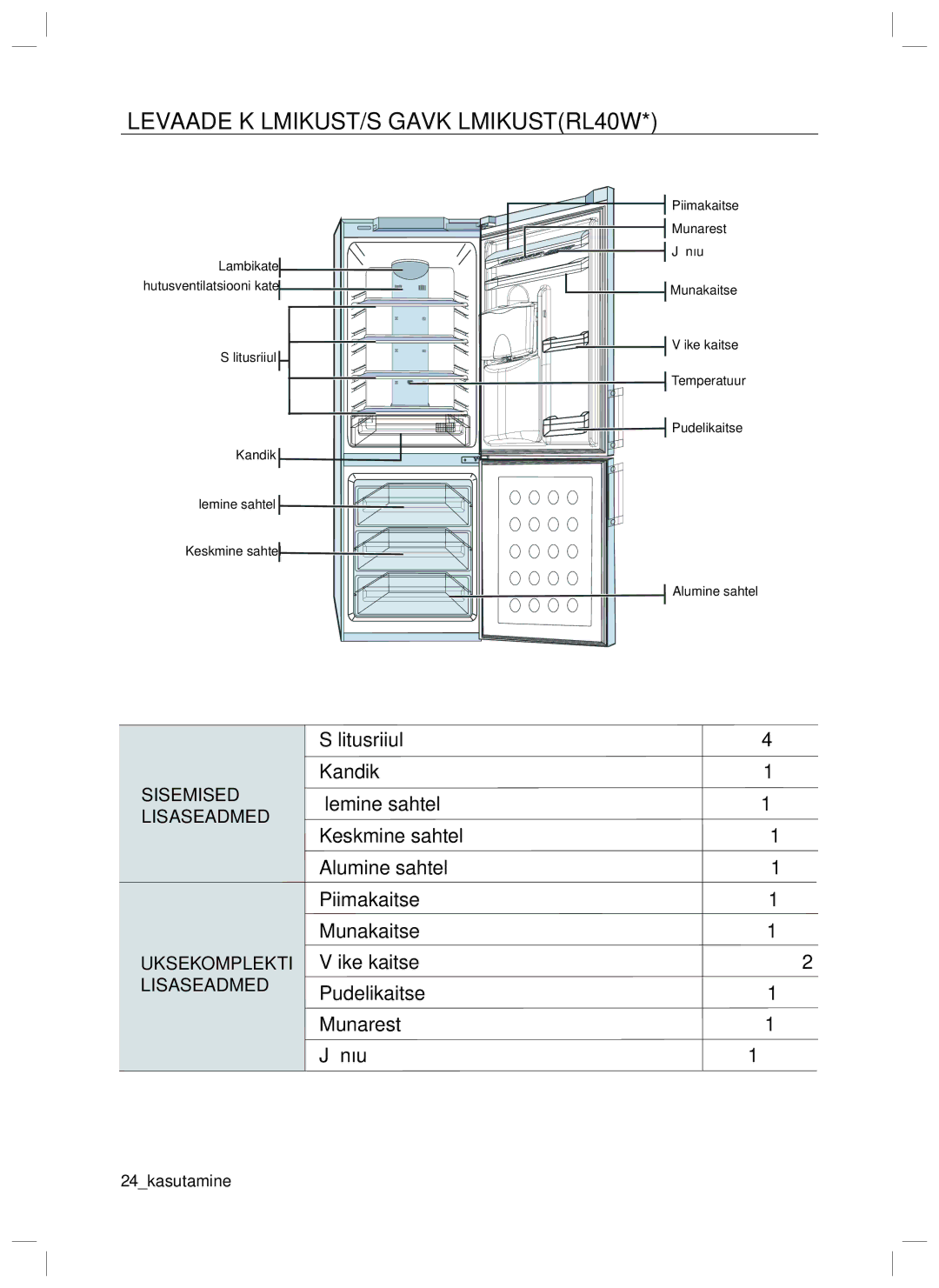 Samsung RL40EGSW1/BWT, RL40ECPS1/BWT, RL40SCMB1/BWT, RL40EGPS1/BWT manual Ülevaade KÜLMIKUST/SÜGAVKÜLMIKUSTRL40W 