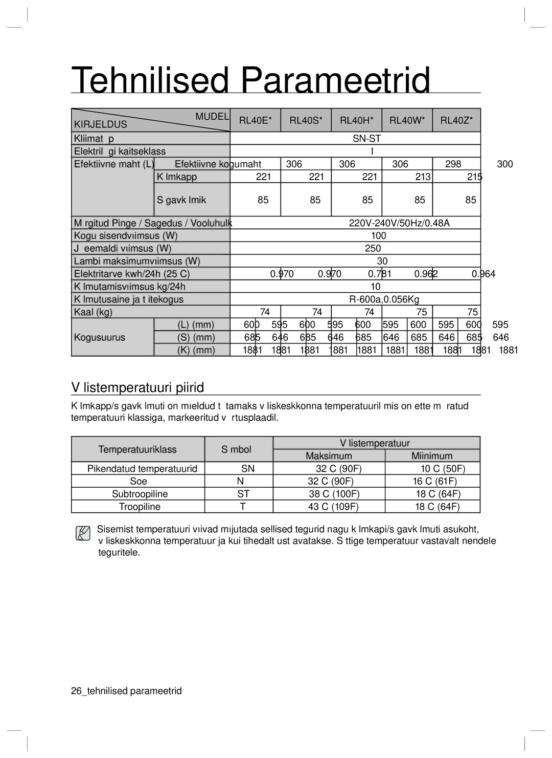 Samsung RL40SCMB1/BWT, RL40EGSW1/BWT, RL40ECPS1/BWT, RL40EGPS1/BWT manual Tehnilised Parameetrid, Välistemperatuuri piirid 