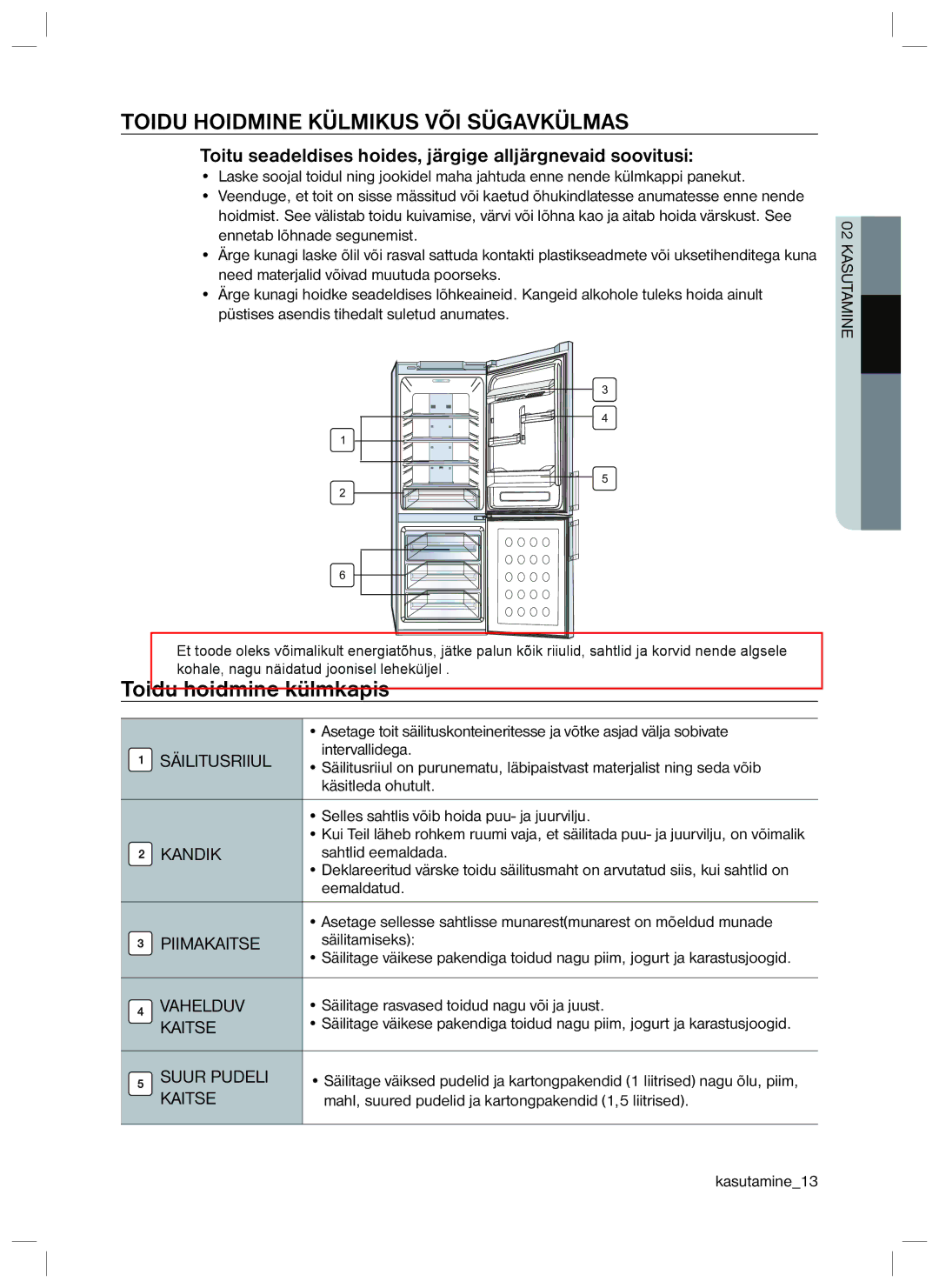 Samsung RL34ECVB1/BWT, RL40EGSW1/BWT, RL40EGPS1/BWT manual Toidu Hoidmine Külmikus VÕI Sügavkülmas, Toidu hoidmine külmkapis 