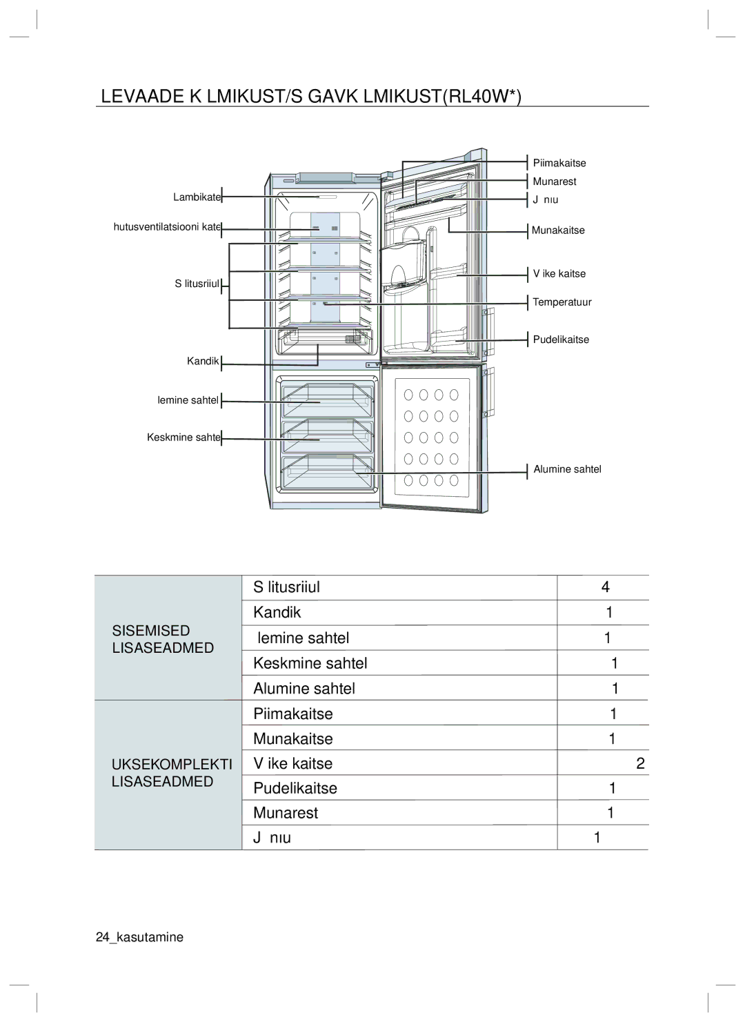 Samsung RL34ECTS1/BWT, RL40EGSW1/BWT, RL40EGPS1/BWT, RL34ECTS1/XEO, RL34EGTS1/BWT manual Ülevaade KÜLMIKUST/SÜGAVKÜLMIKUSTRL40W 