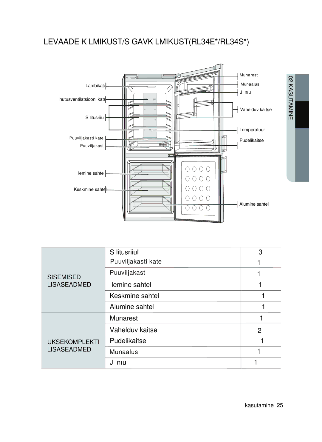 Samsung RL34EGTS1/BWT, RL40EGSW1/BWT, RL40EGPS1/BWT, RL34ECTS1/XEO manual ÜLEVAADE KüLMIKUST/SüGAVKüLMIKUSTRL34E*/RL34S 