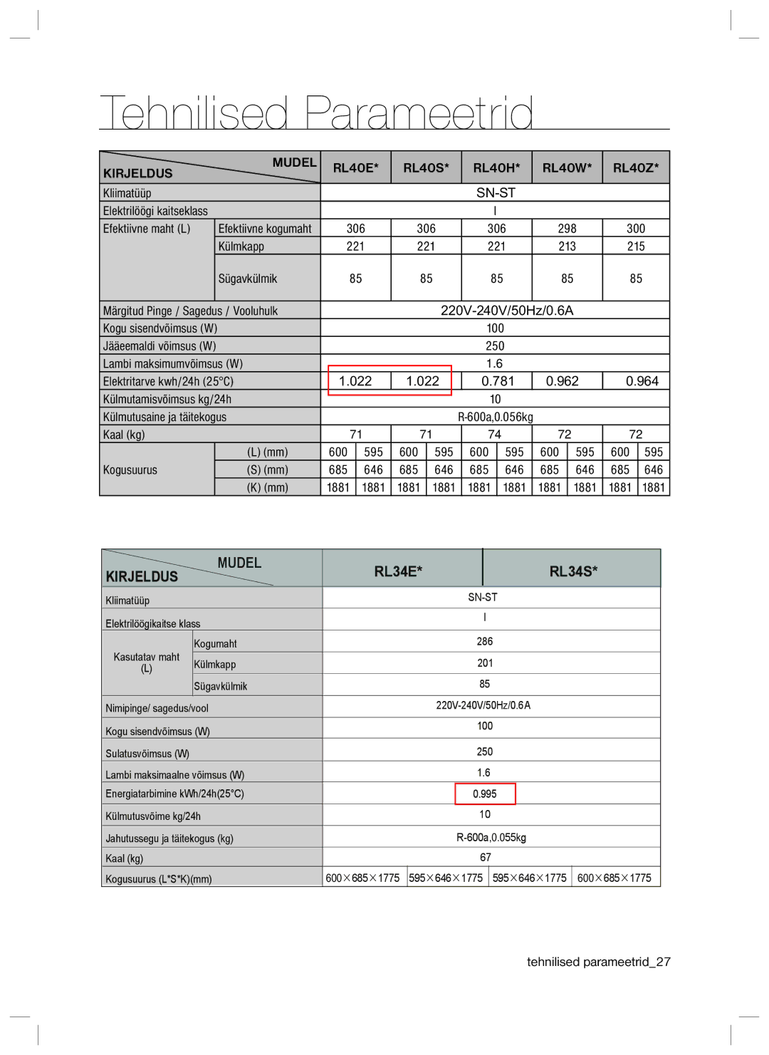 Samsung RL34ECVB1/BWT, RL40EGSW1/BWT, RL40EGPS1/BWT, RL34ECTS1/XEO, RL34ECTS1/BWT Tehnilised Parameetrid, Kirjeldus Mudel 