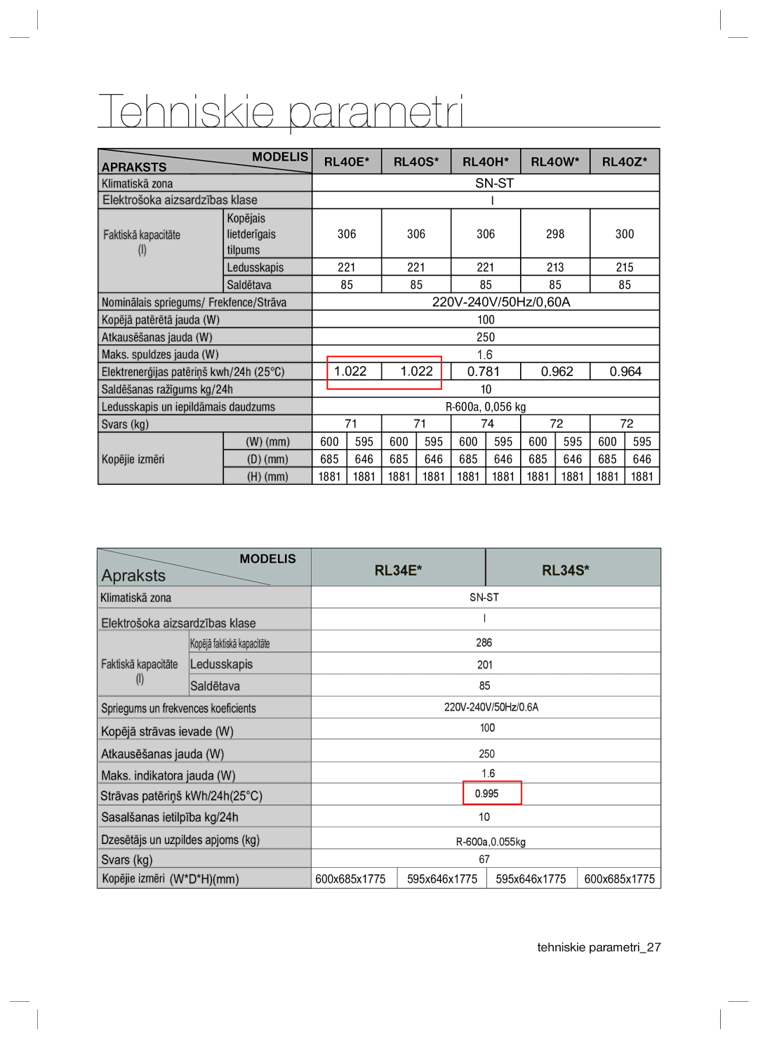 Samsung RL34ECVB1/BWT, RL40EGSW1/BWT, RL40EGPS1/BWT, RL34ECTS1/XEO, RL34ECTS1/BWT manual Tehniskie parametri, Apraksts Modelis 