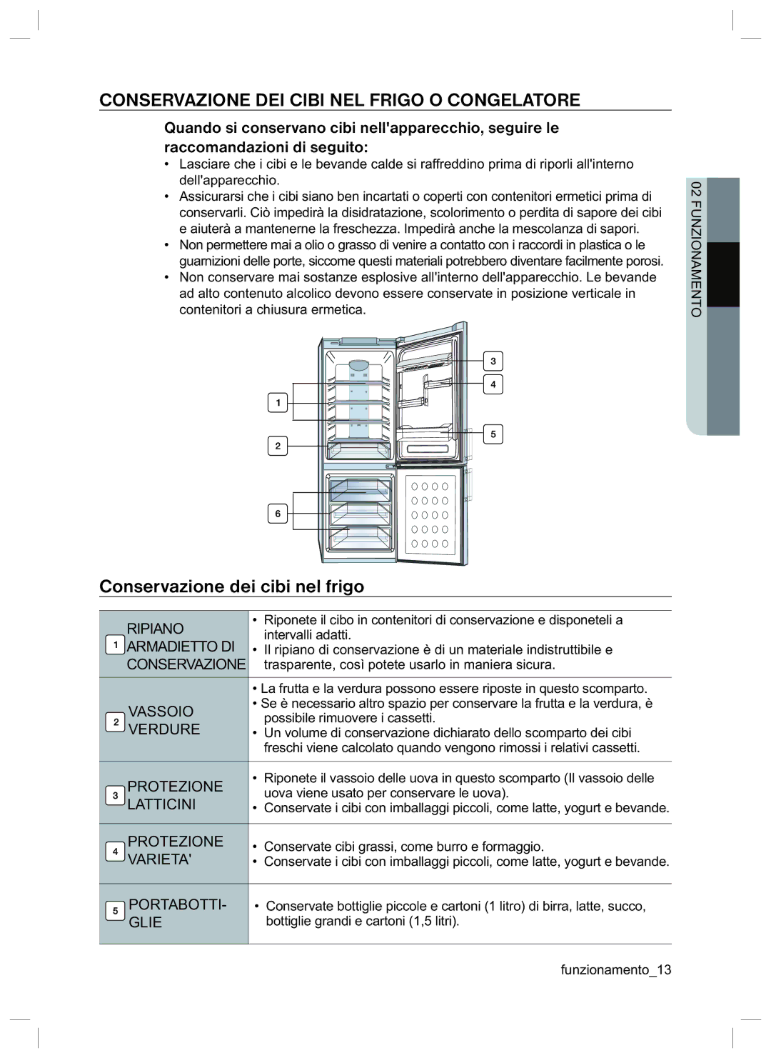 Samsung RL37LCSW2/XES, RL40HDPS1/XES manual Conservazione DEI Cibi NEL Frigo O Congelatore, Conservazione dei cibi nel frigo 