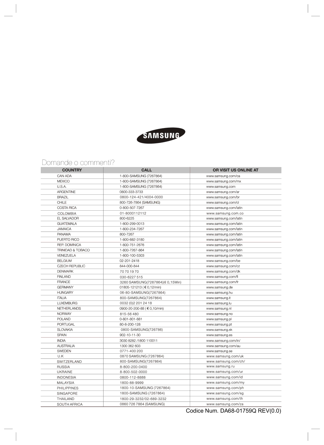 Samsung RL40HDVB1/XES, RL40HDPS1/XES, RL40HDSW1/XES, RL37LCPS2/XES, RL40HDMB1/XES, RL37LCSW2/XES manual Domande o commenti? 