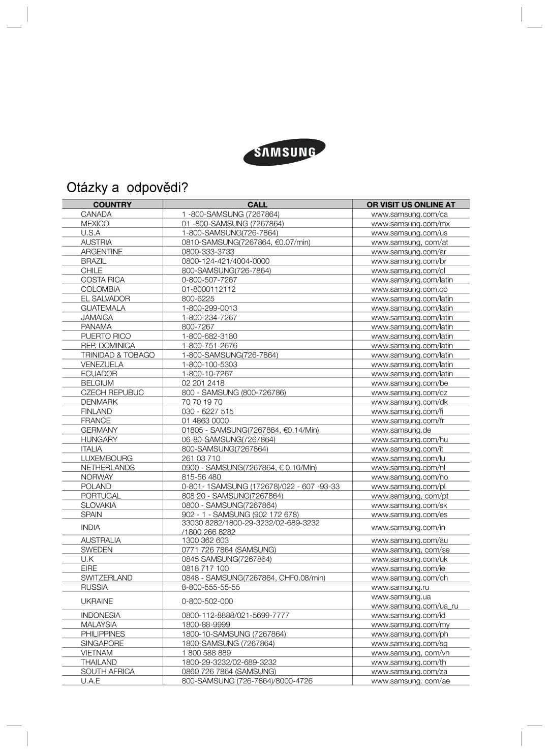 Samsung RL40HGSW1/XEO, RL40HGIH1/XEO, RL34HGPS1/XEO manual Otázky a odpovědi? 