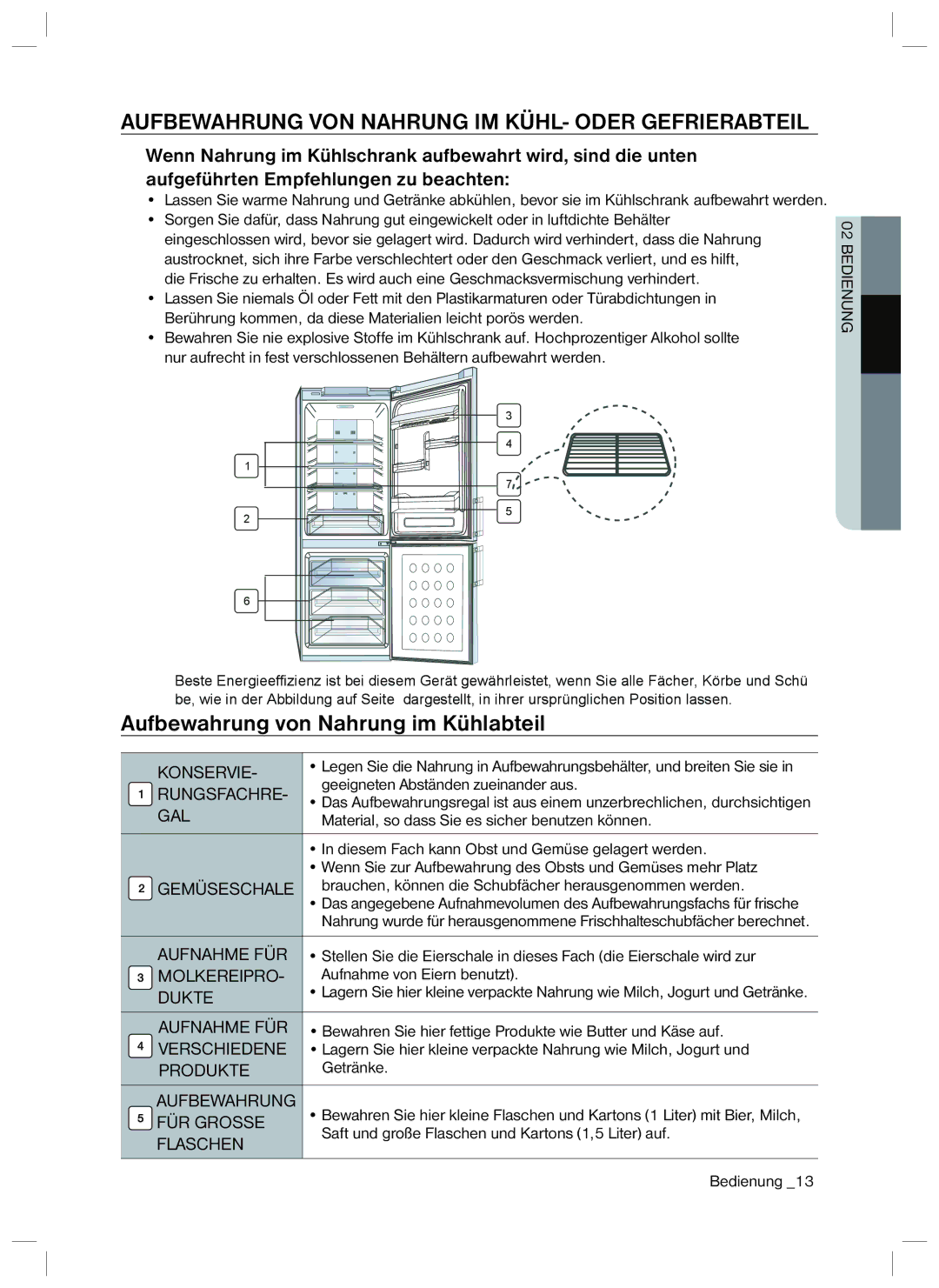 Samsung RL34SCSW1/XEG manual Aufbewahrung von Nahrung im Kühlabteil, Aufbewahrung VON Nahrung IM KÜHL- Oder Gefrierabteil 