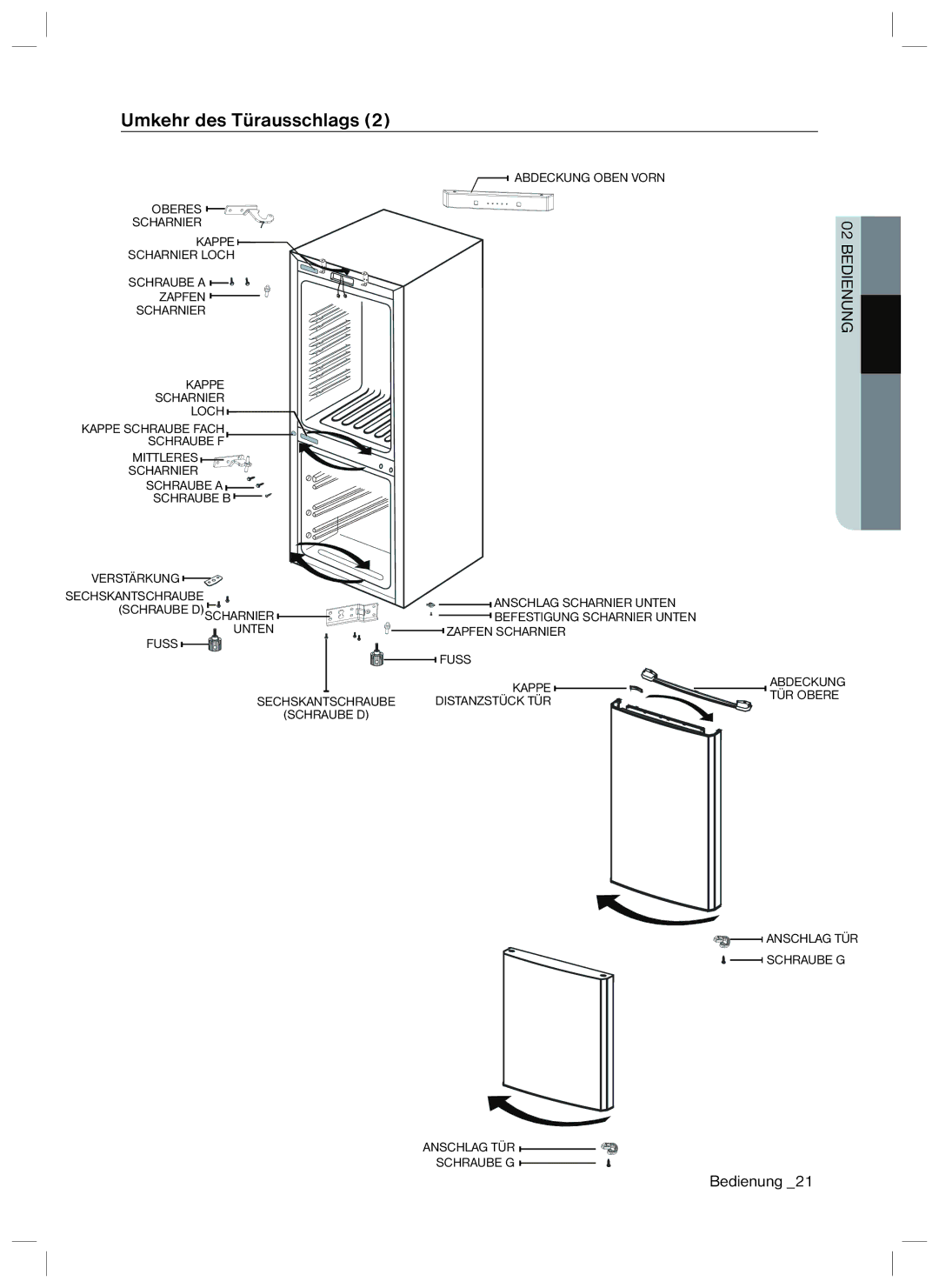 Samsung RL40HGPS1/XEG, RL40WGMG1/EUR, RL40HCMG1/XEG, RL40HDMG1/XEG, RL42HGSW1/XEG manual Mittleres Scharnier Schraube a 