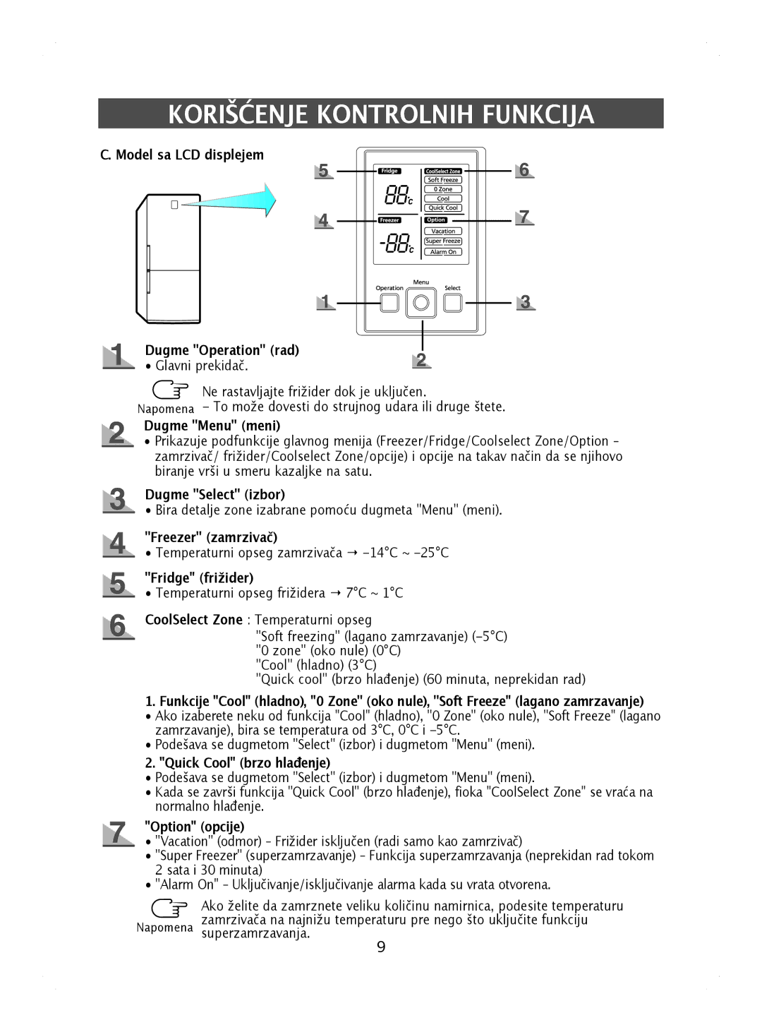 Samsung RL41WCPS1/XEH Model sa LCD displejem Dugme Operation rad, Dugme Menu meni, Dugme Select izbor, Freezer zamrzivač 