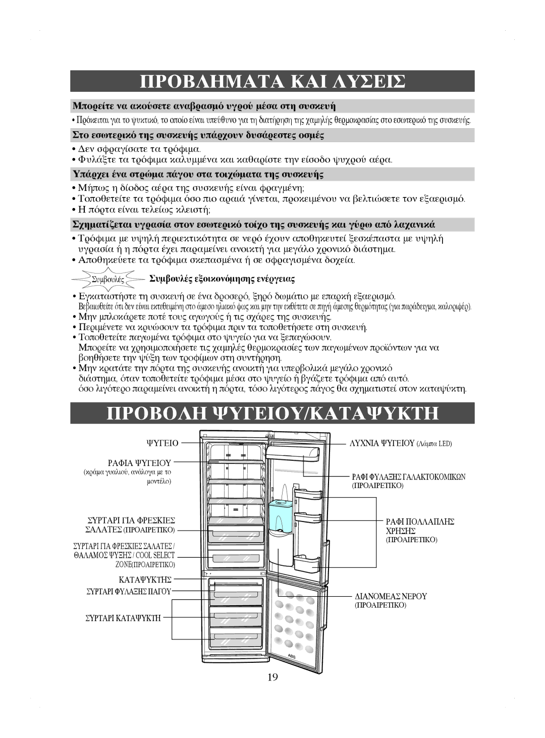 Samsung RL44ECIH1/EUR, RL41WCPS1/BUL manual Προβολη ΨΥΓΕΙΟΥ/ΚΑΤΑΨΥΚΤΗ, Μπορείτε να ακούσετε αναβρασμό υγρού μέσα στη συσκευή 