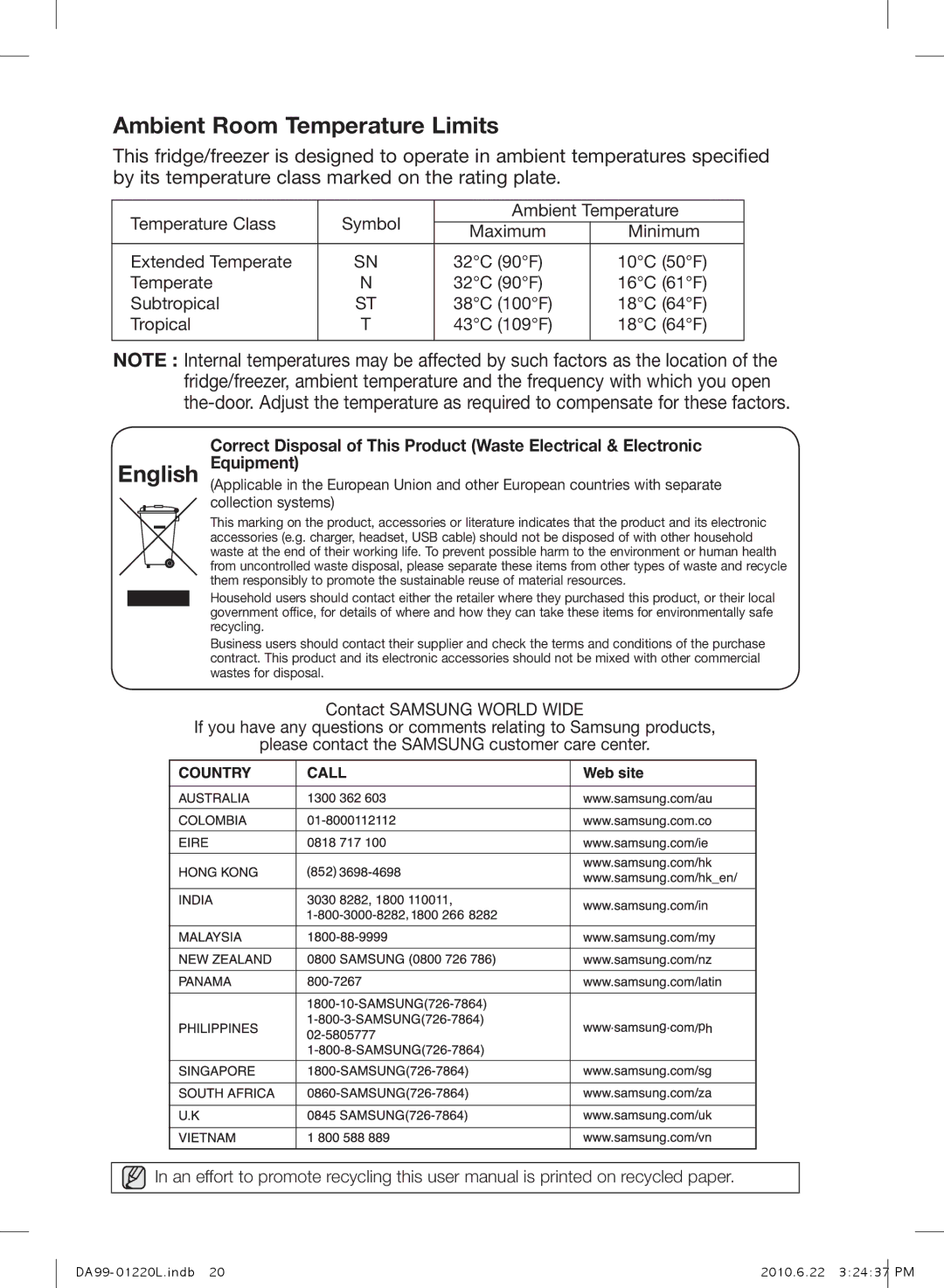 Samsung RL44WGTB1/BUL Temperature Class Symbol Ambient Temperature Maximum, Extended Temperate 32C 90F, Tropical 43C 109F 