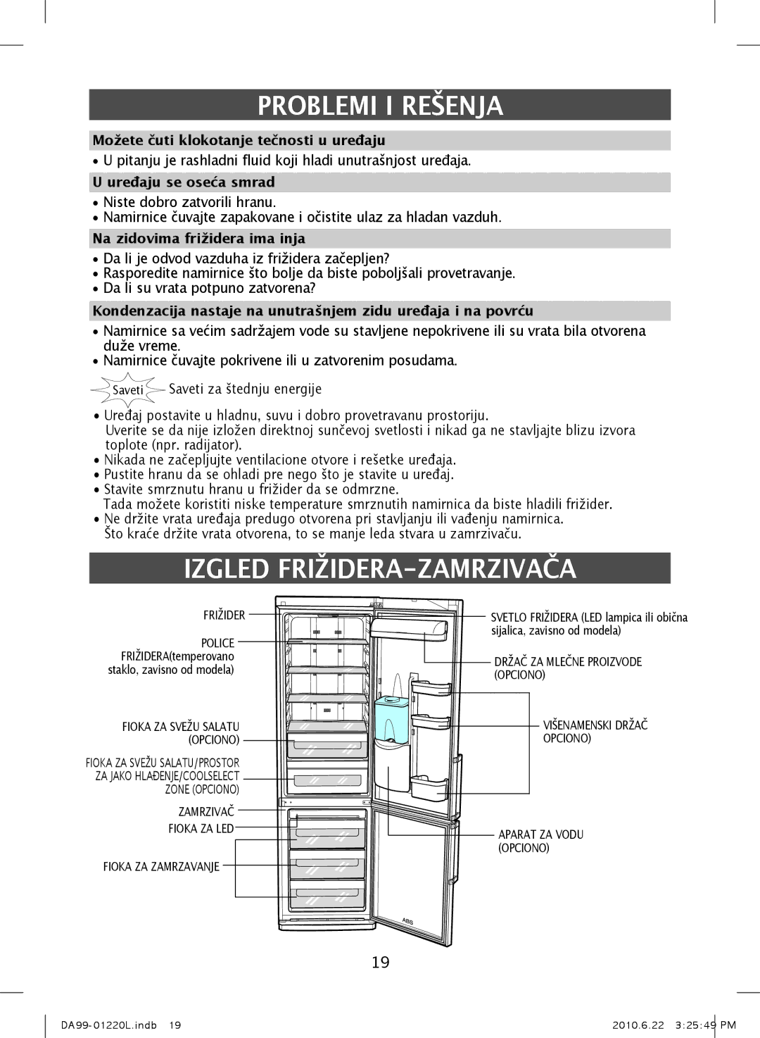 Samsung RL41WCSW1/BUL manual Izgled FRIŽIDERA-ZAMRZIVAČA, Možete čuti klokotanje tečnosti u uređaju, Uređaju se oseća smrad 