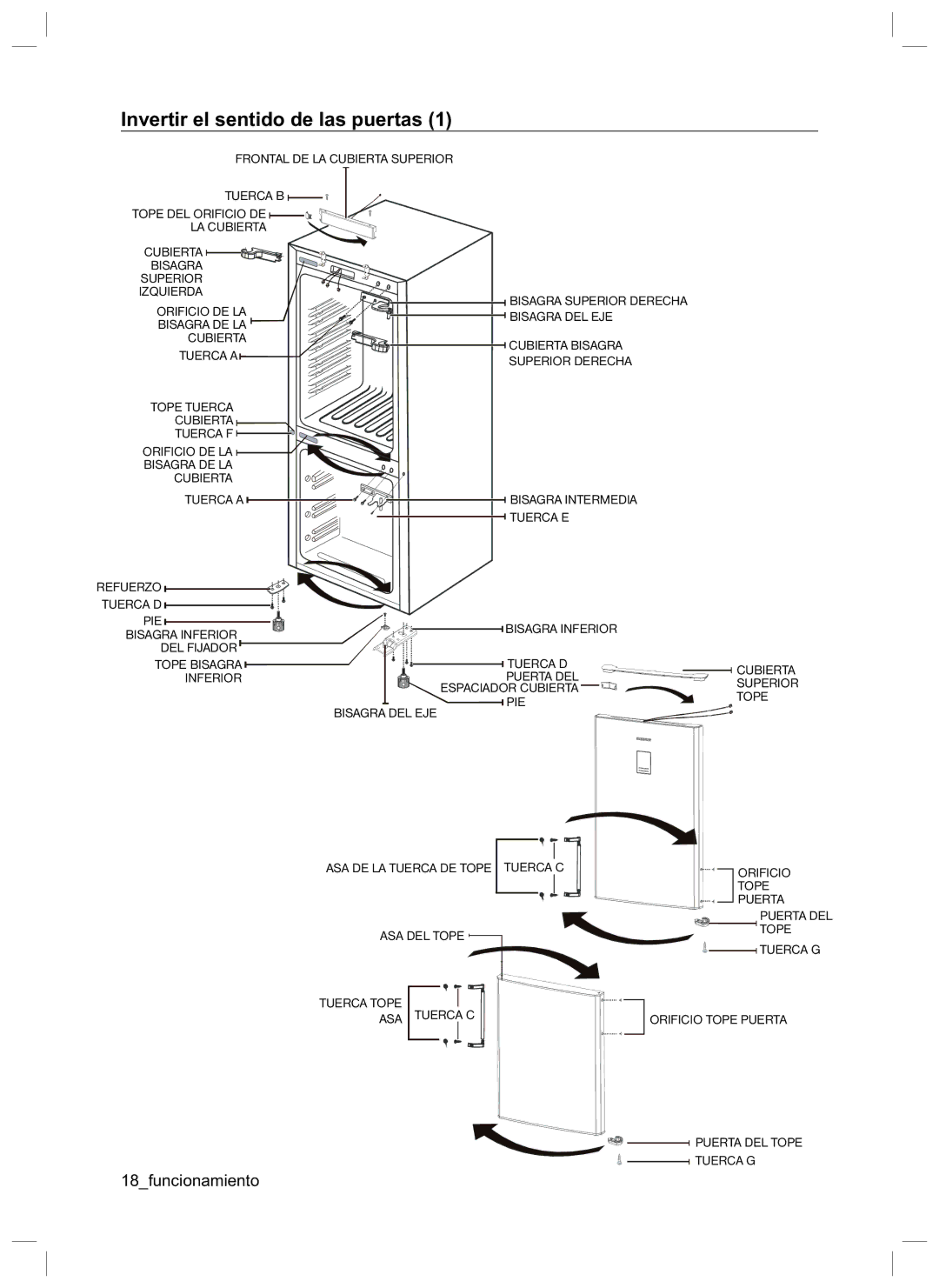 Samsung RL42HCVG1/XES, RL42LCSW1/XES, RL40EGPS1/XES manual 18funcionamiento 