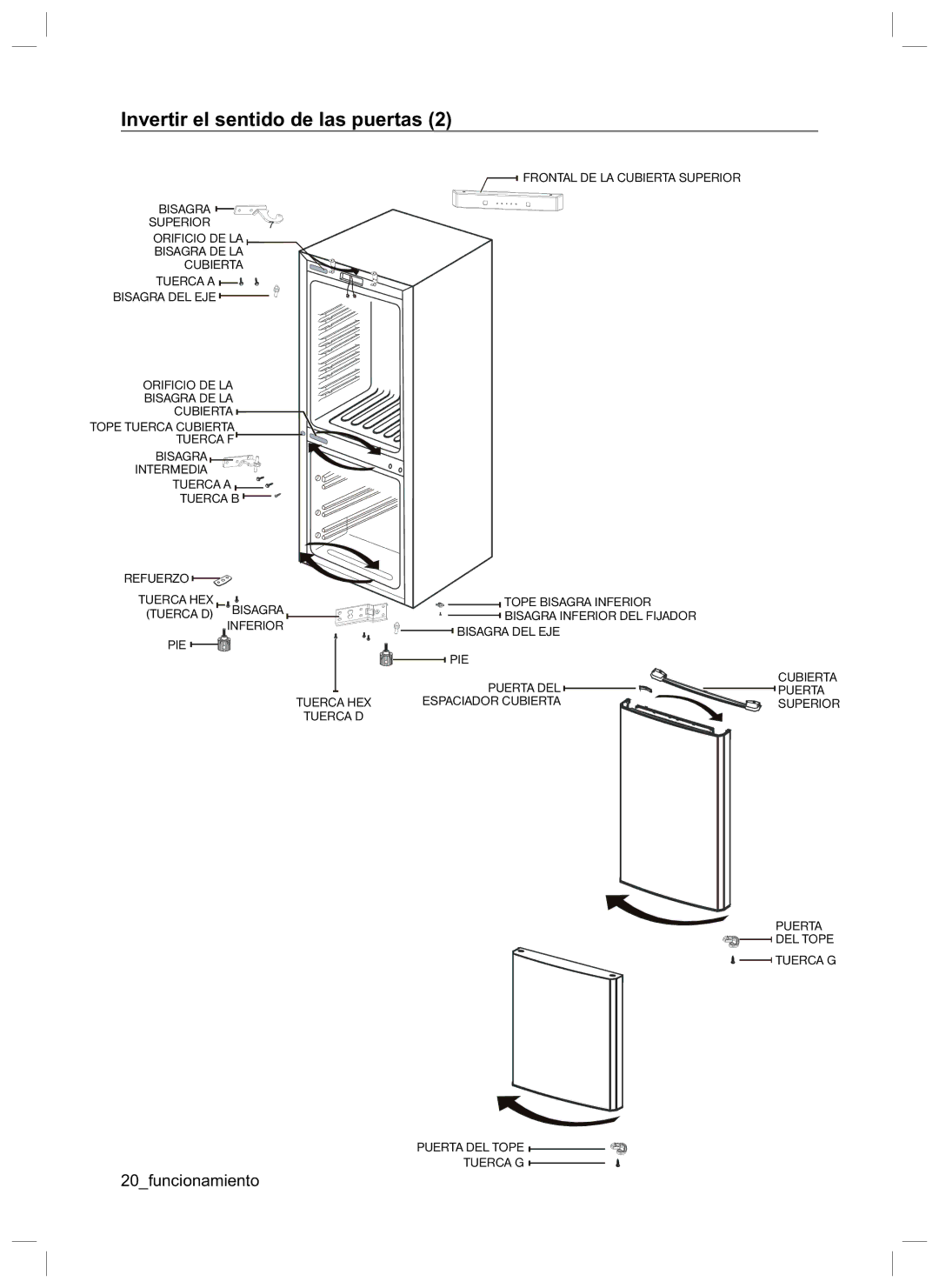 Samsung RL40EGPS1/XES, RL42HCVG1/XES, RL42LCSW1/XES manual Invertir el sentido de las puertas 