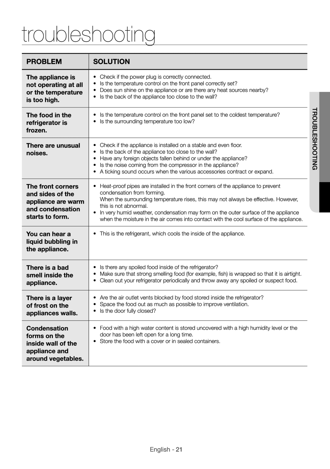 Samsung RL4353FBASL/EF manual 