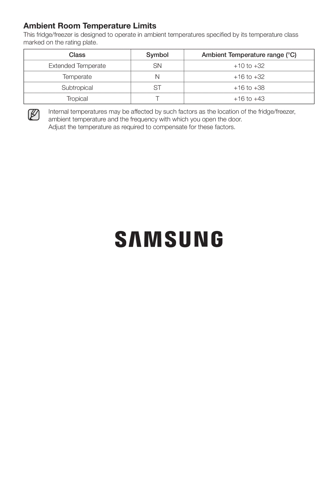 Samsung RL4353FBASL/EF manual Ambient Room Temperature Limits 