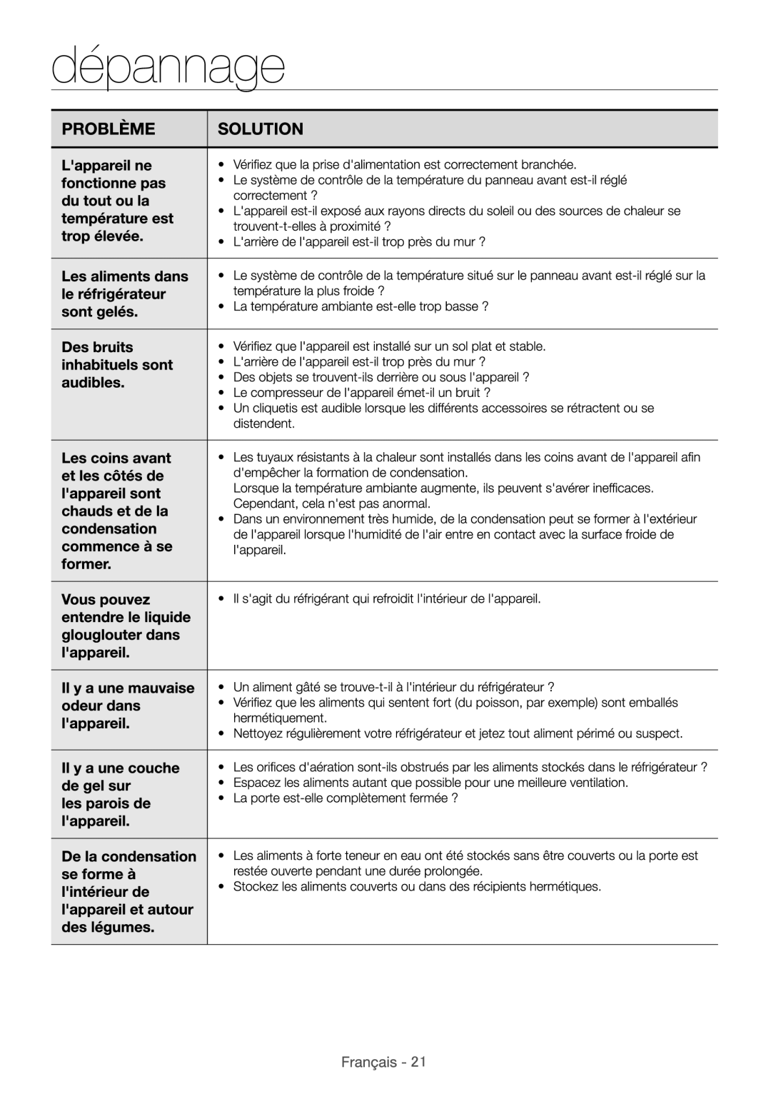 Samsung RL4353FBASL/EF manual 