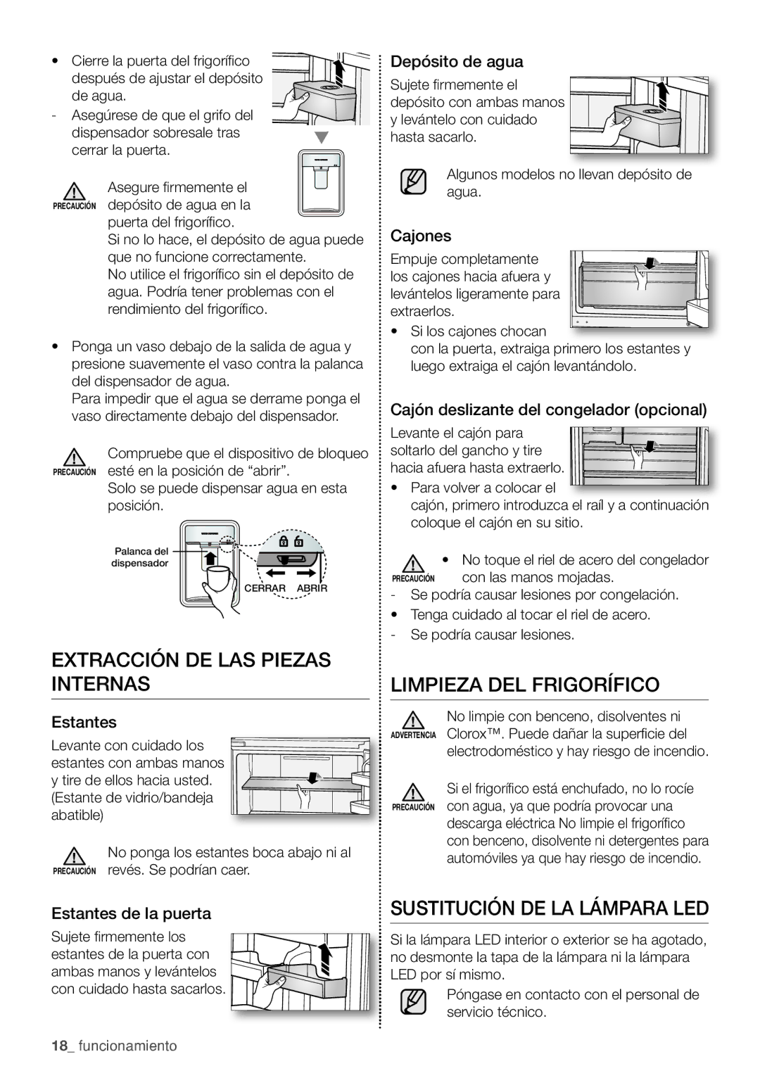 Samsung RL4352LBAWW/EF, RL4363FBASL/EF, RL4352LBASP/EF, RL4352FBASL/EF manual Extracción DE LAS Piezas Internas 