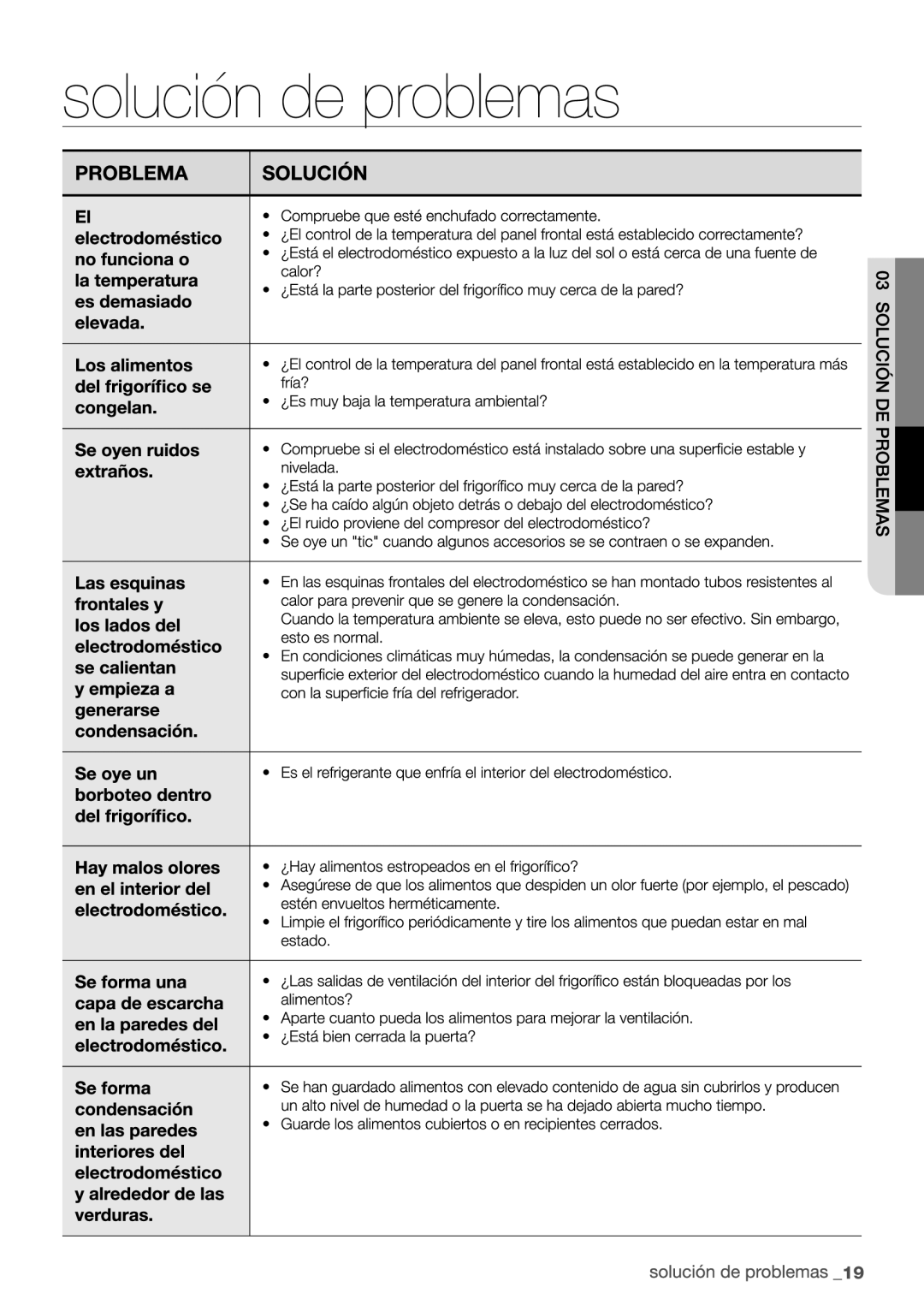 Samsung RL4352FBASL/EF, RL4363FBASL/EF, RL4352LBASP/EF, RL4352LBAWW/EF manual 