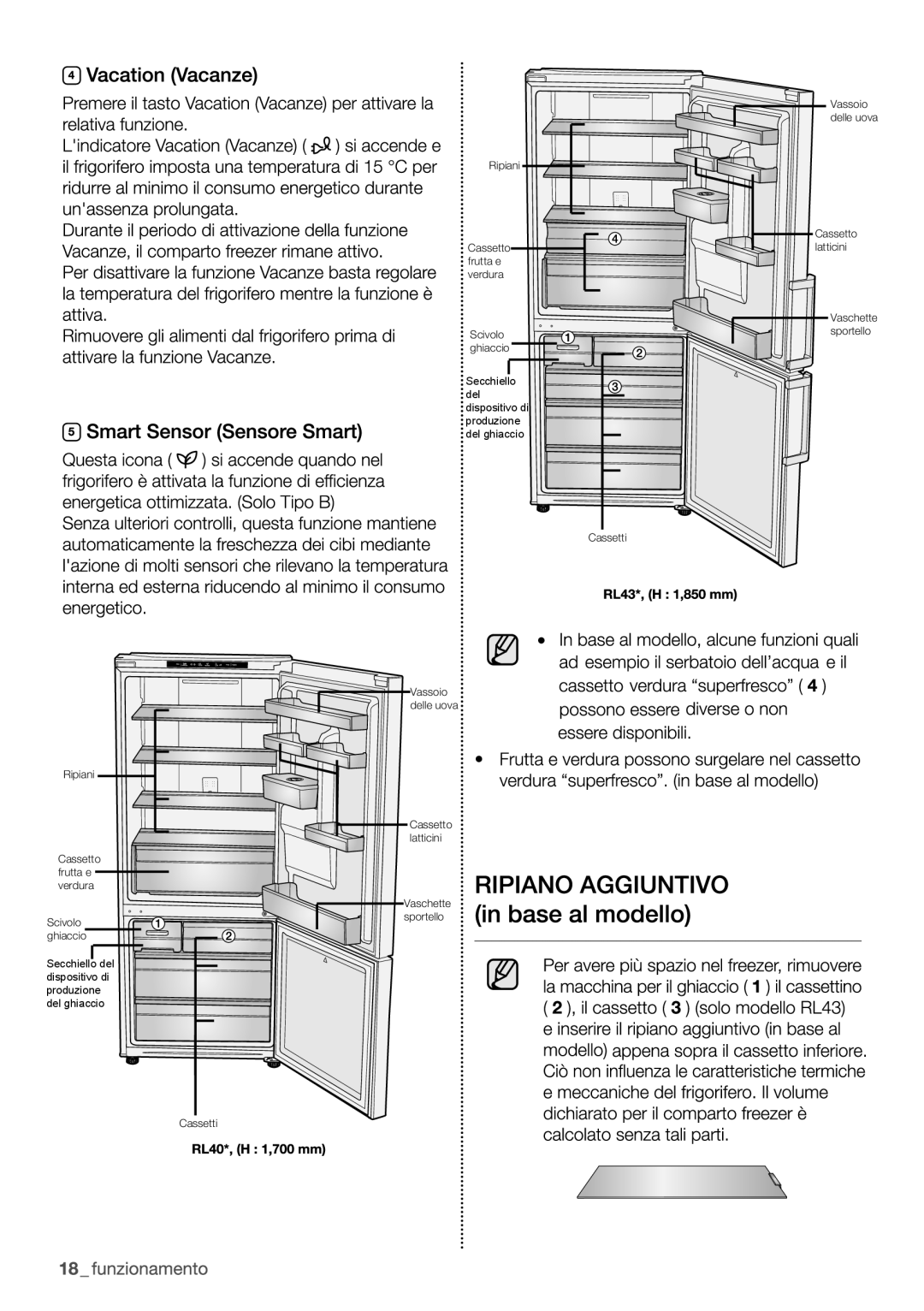 Samsung RL4352LBAWW/EF, RL4363FBASL/EF, RL4352LBASP/EF, RL4352FBASL/EF Ripiani Cassetto frutta e verdura Scivolo ghiaccio 