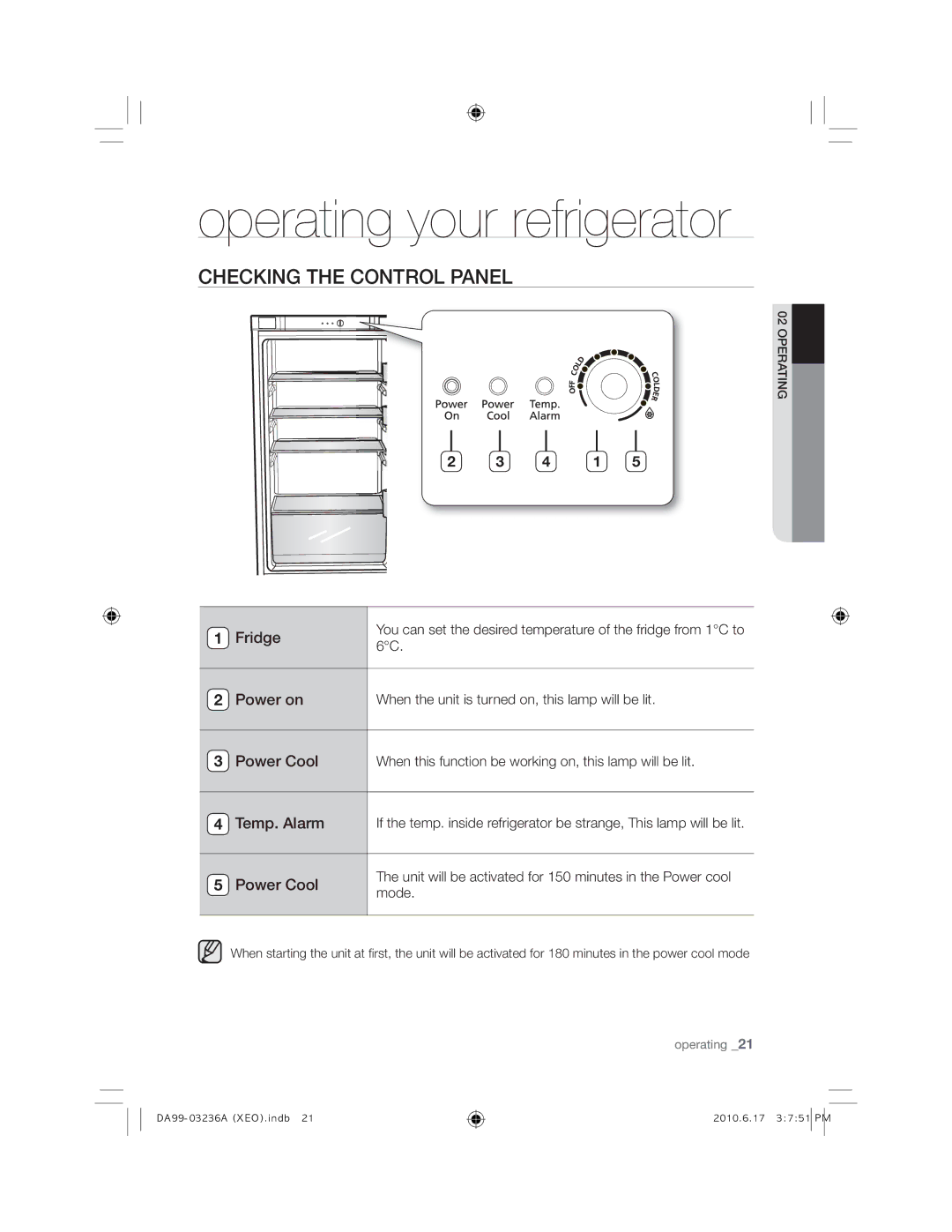 Samsung RL39TRCSW1/XEF, RL43TGCIH1/XEF, RL43TGCSW1/XEF manual Operating your refrigerator, Checking the Control Panel 