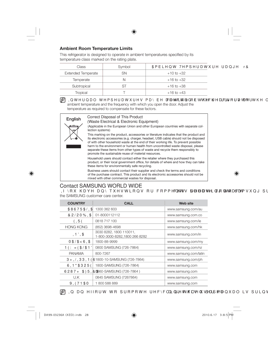 Samsung RL43TGCIH1/XEF, RL39TRCSW1/XEF, RL43TGCSW1/XEF manual Contact Samsung World Wide, $PELHQW5RRP7HPSHUDWXUH/LPLWV 