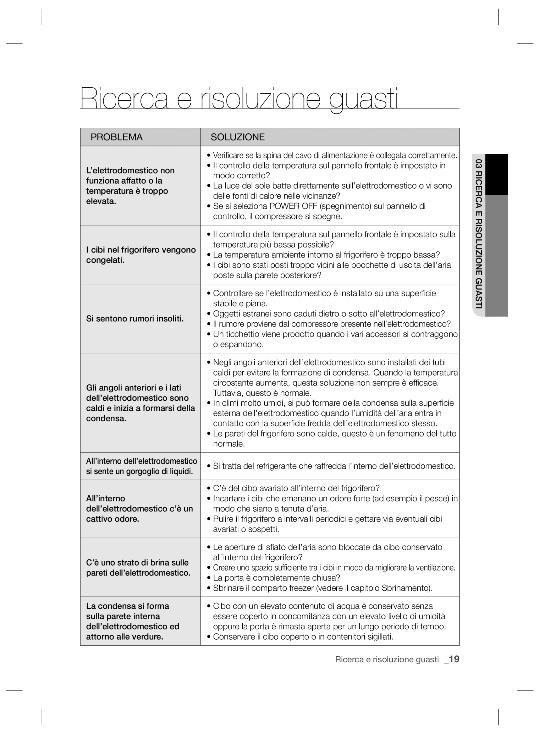 Samsung RL43TGCMG1/XEF manual Ricerca e risoluzione guasti 