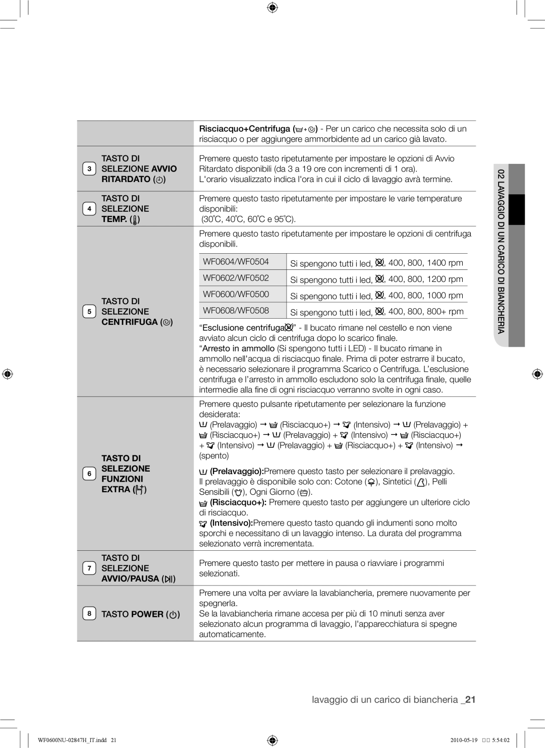 Samsung RL43THCTS1/EUR, RL43THCTS1/XES manual Tasto DI 