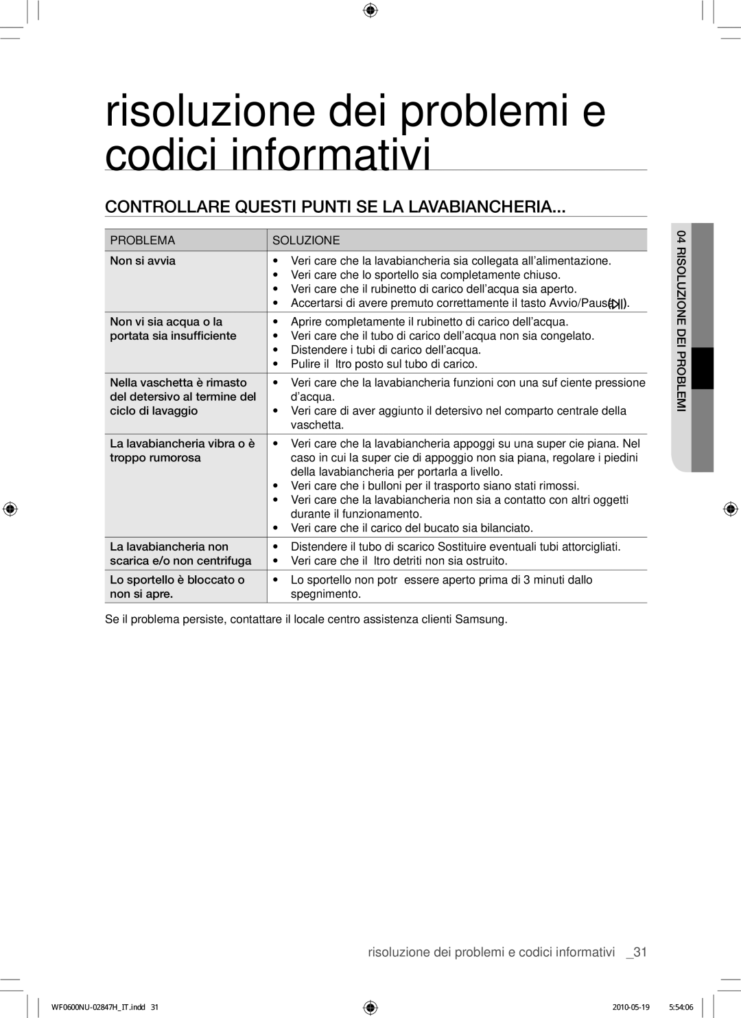 Samsung RL43THCTS1/EUR manual Risoluzione dei problemi e codici informativi, Controllare questi punti se la lavabiancheria 